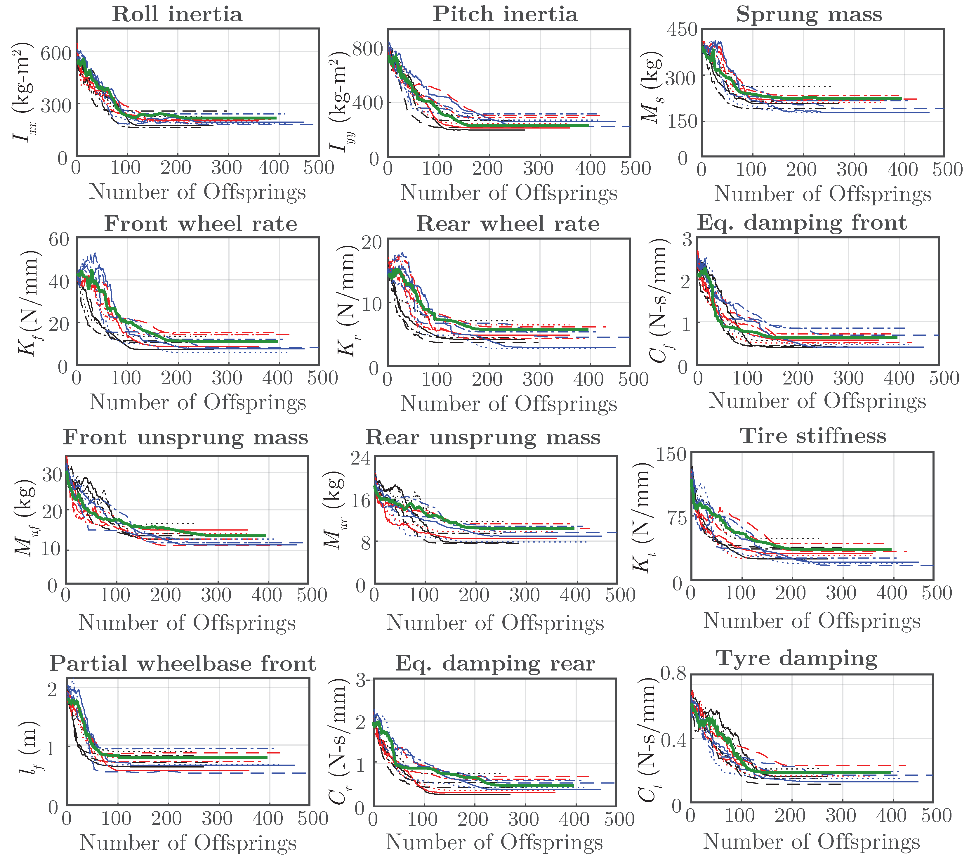 Applsci 13 10312 g009