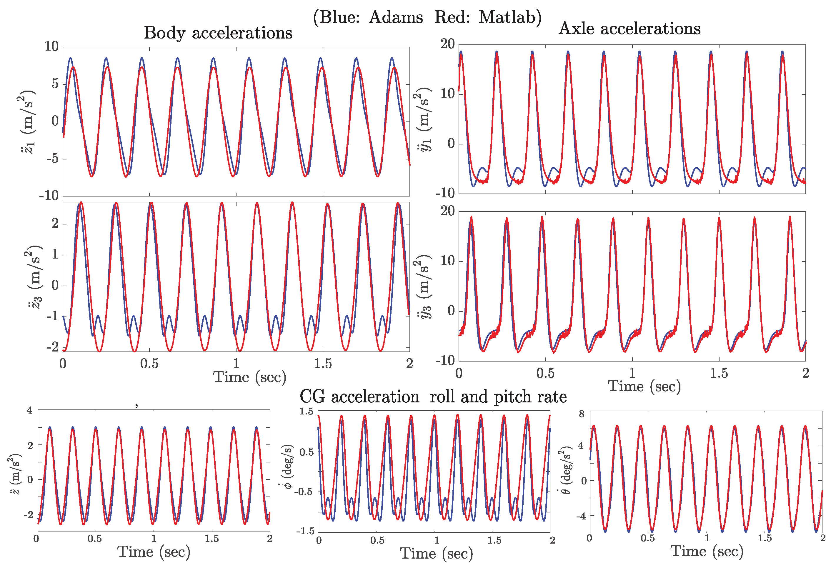 Applsci 13 10312 g010