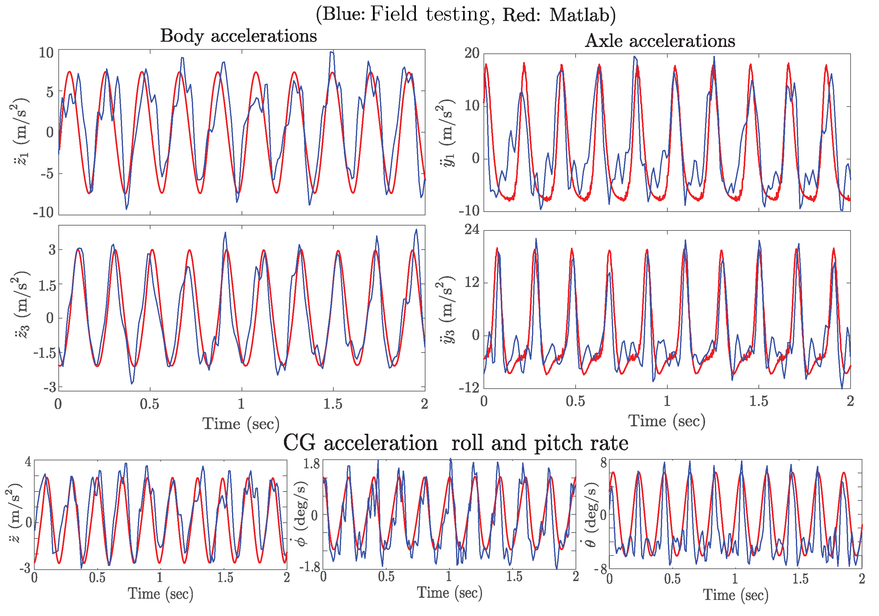 Applsci 13 10312 g011
