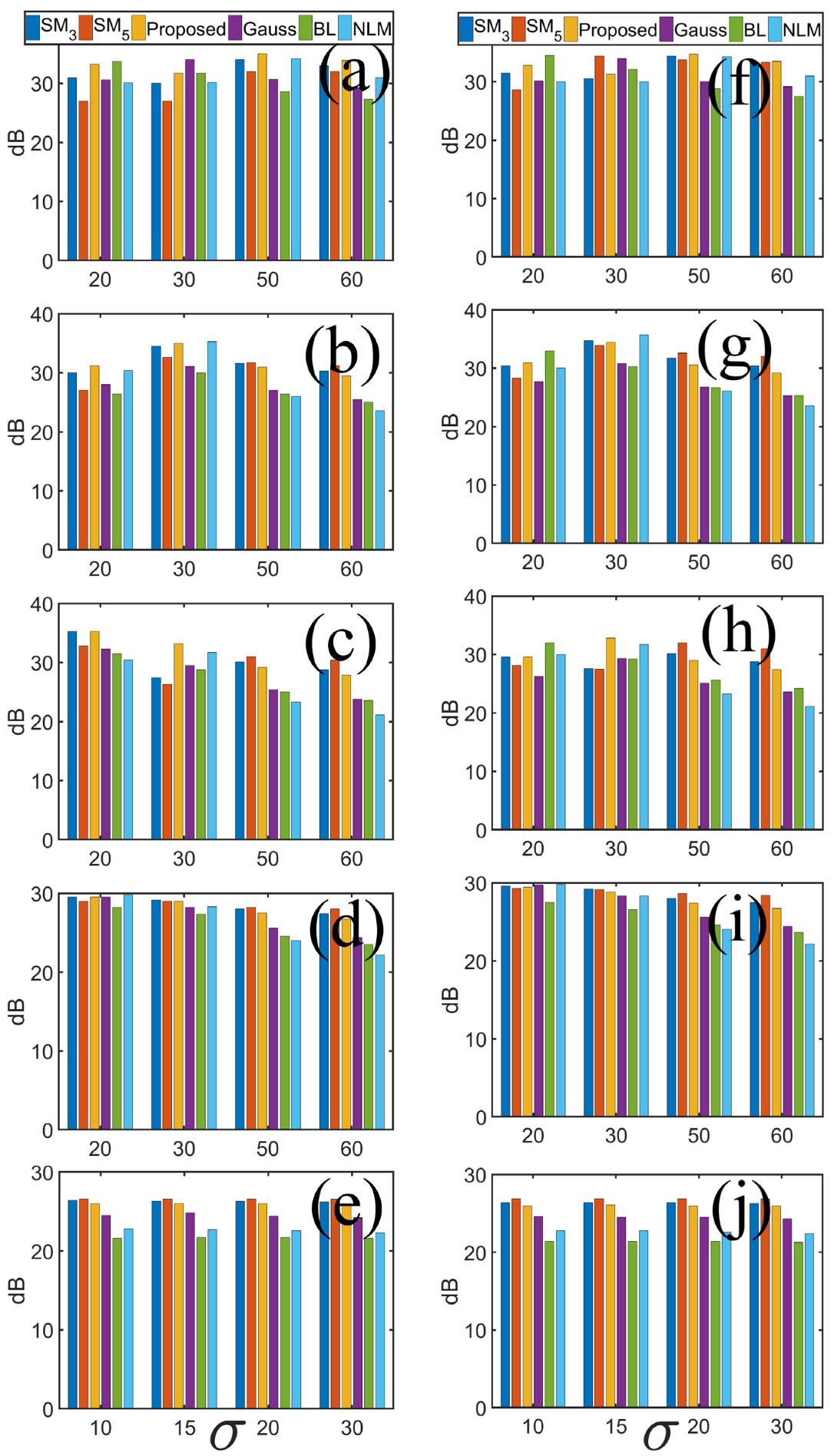 Applsci 13 10313 g008