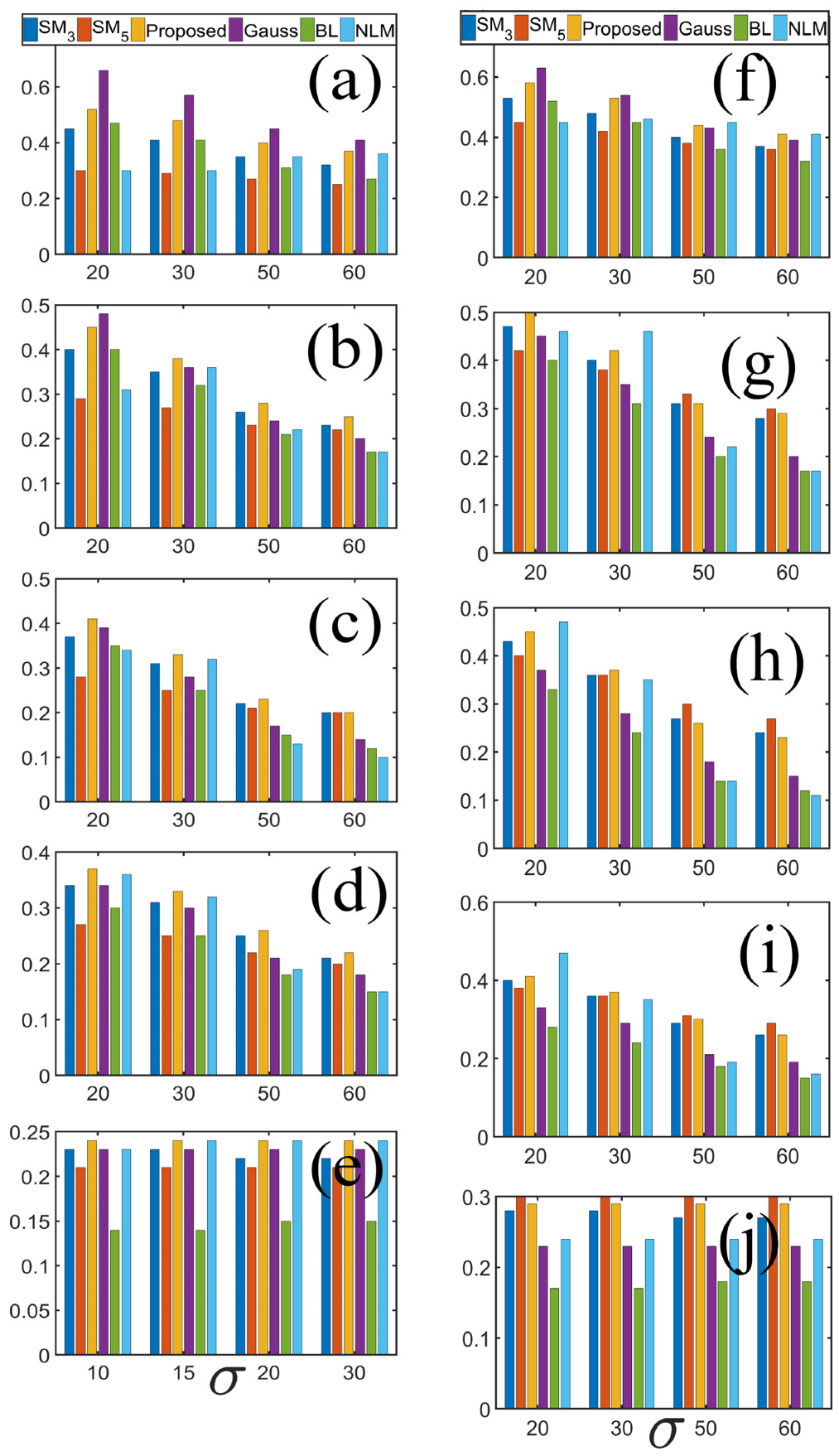 Applsci 13 10313 g010