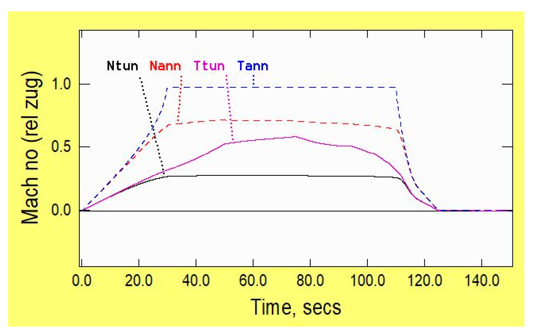 Applsci 13 10314 g005