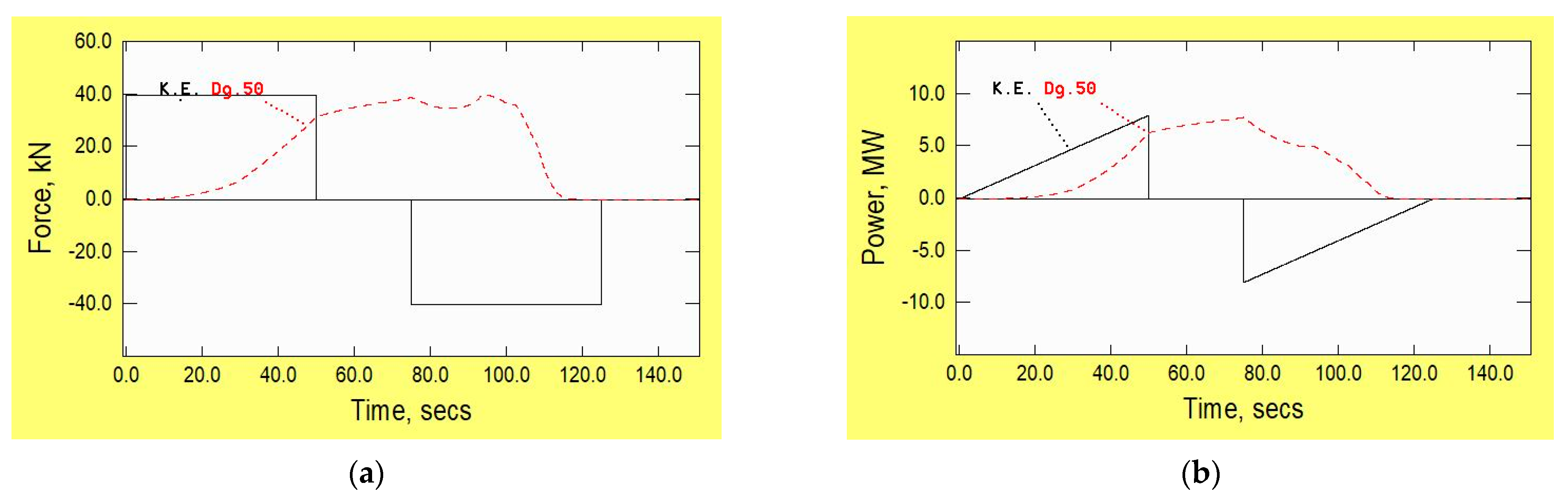 Applsci 13 10314 g006