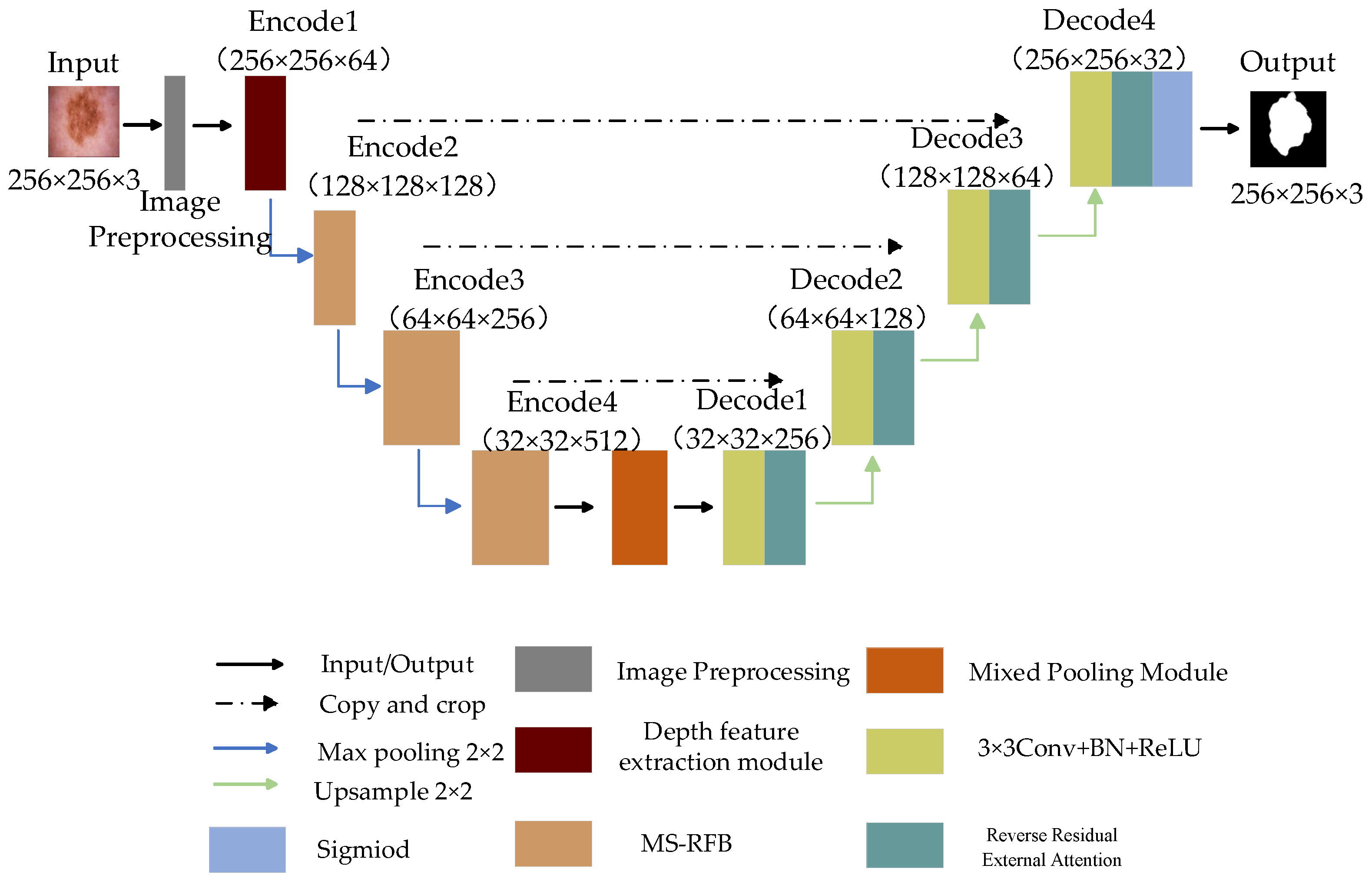 Applsci 13 10315 g003
