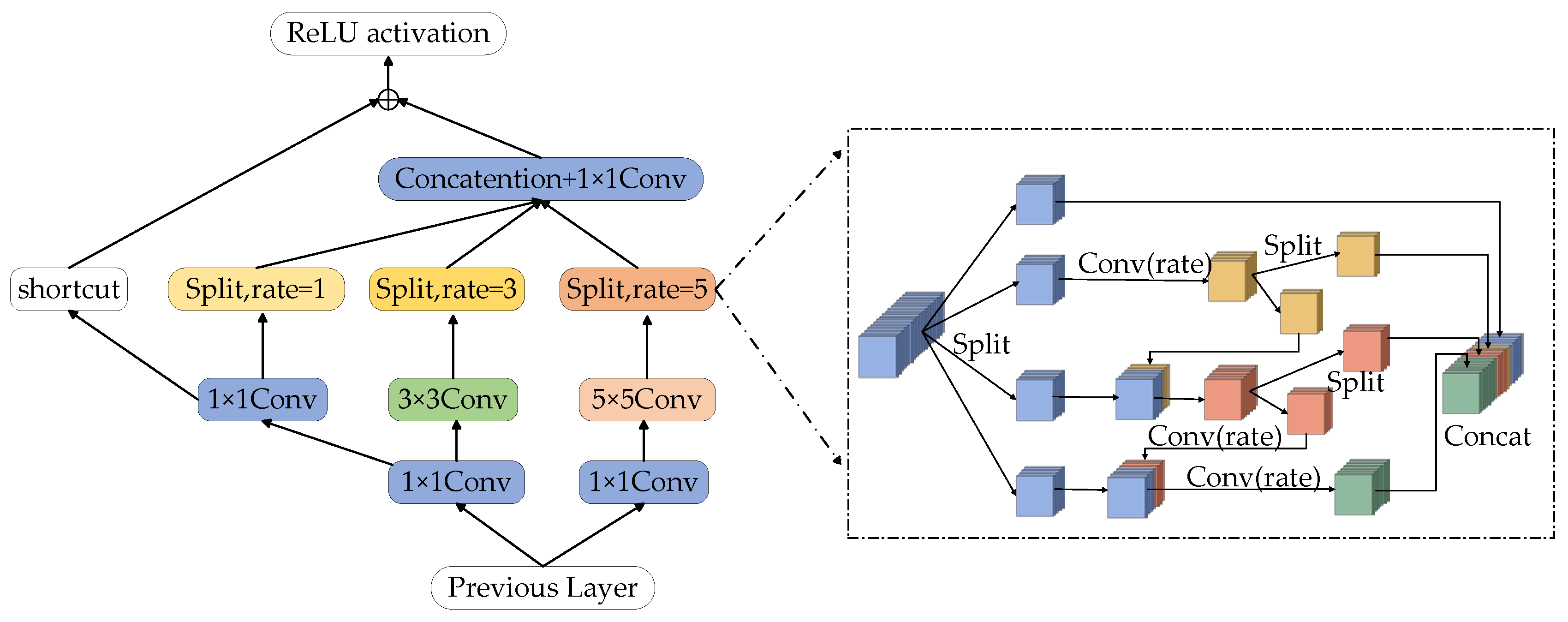 Applsci 13 10315 g005