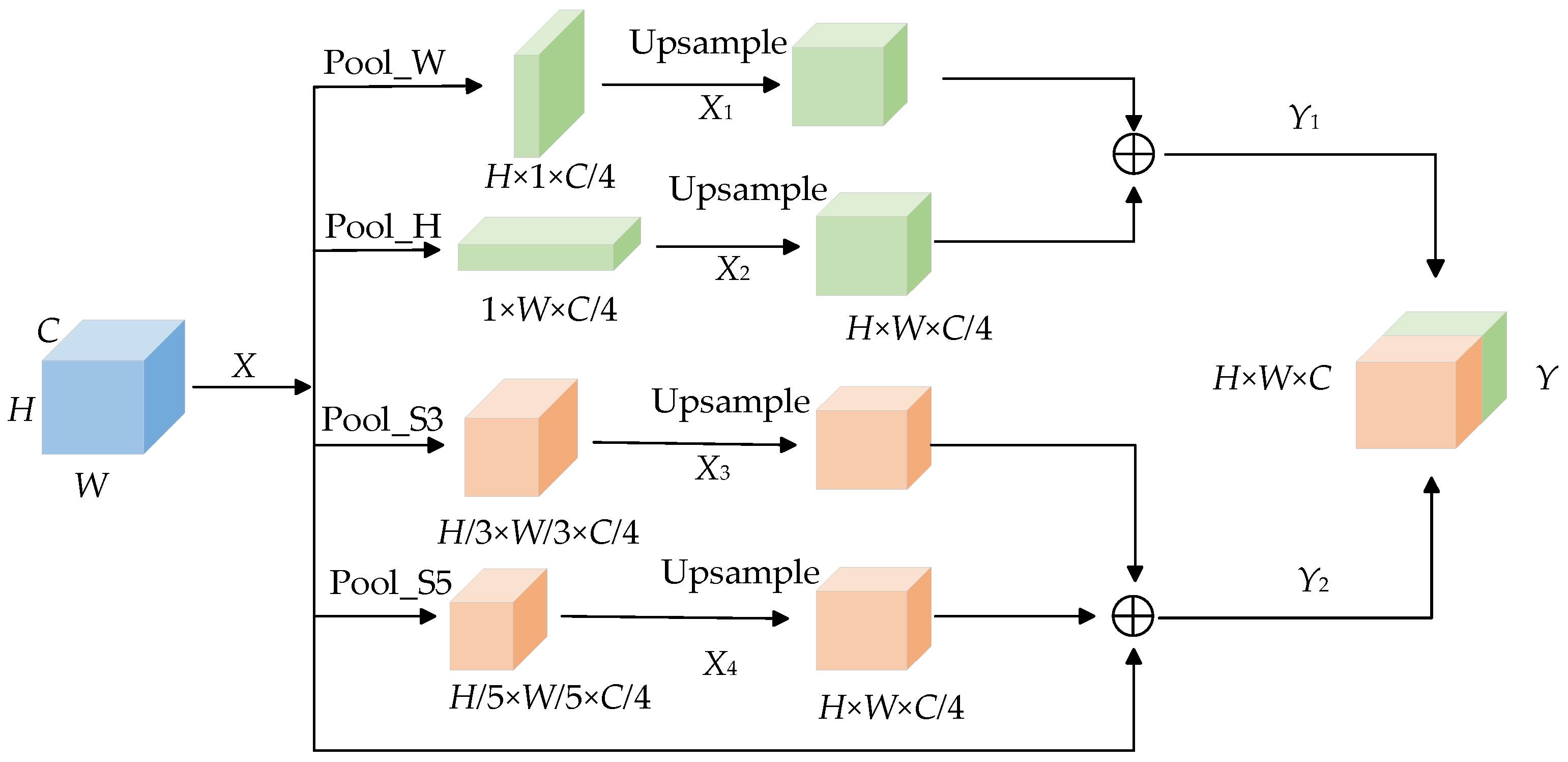 Applsci 13 10315 g006