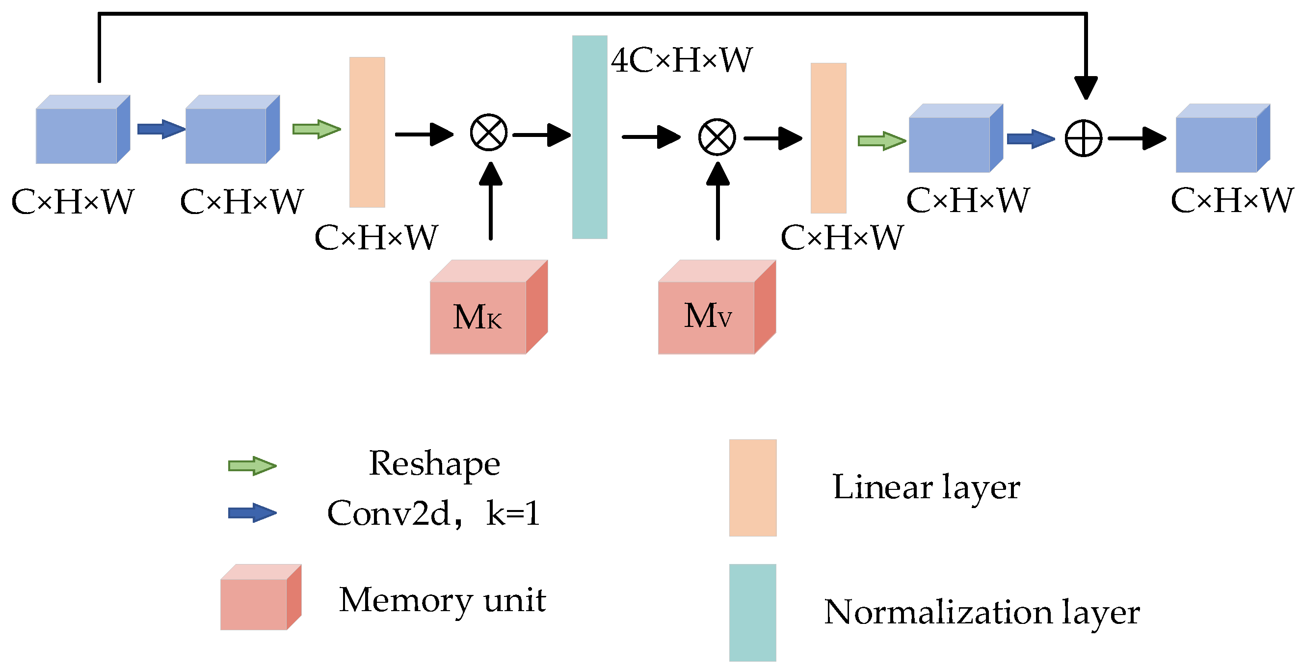 Applsci 13 10315 g007