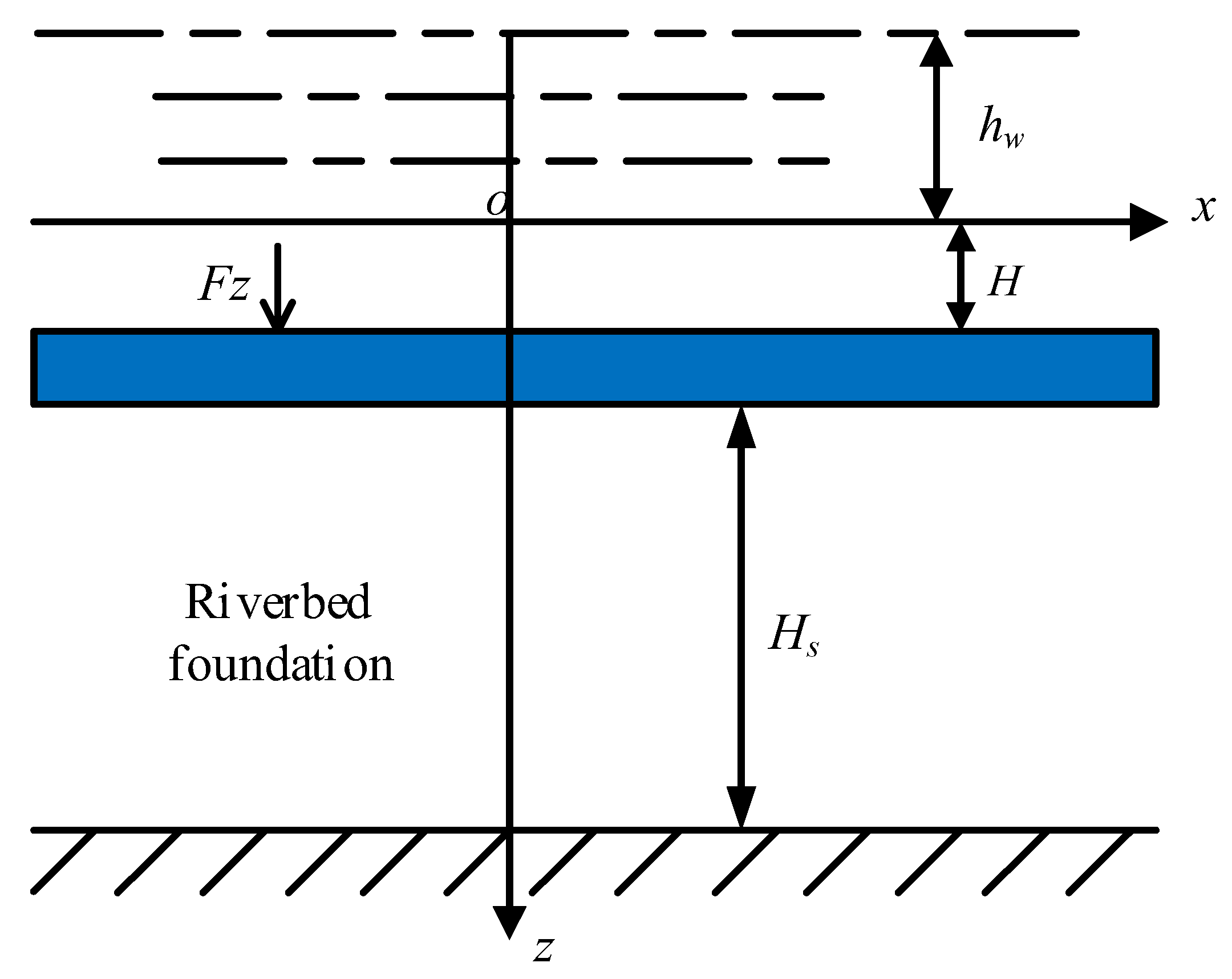 Applsci 13 10319 g001