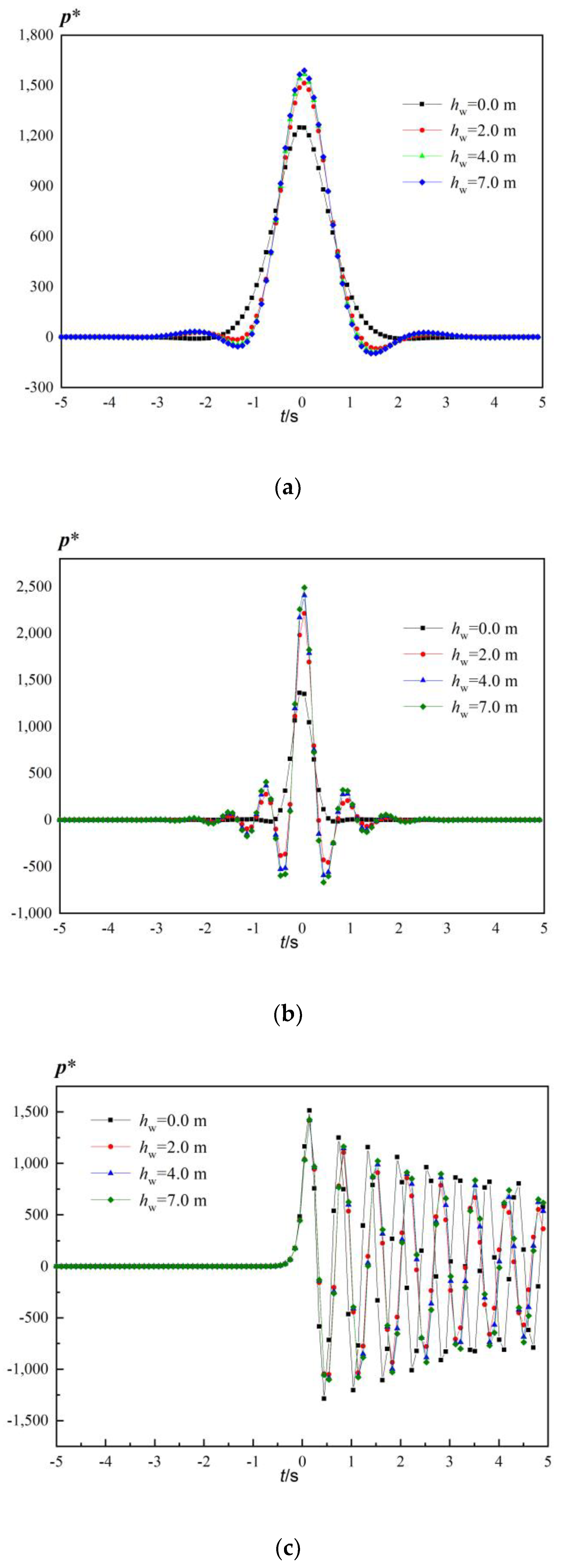 Applsci 13 10319 g009