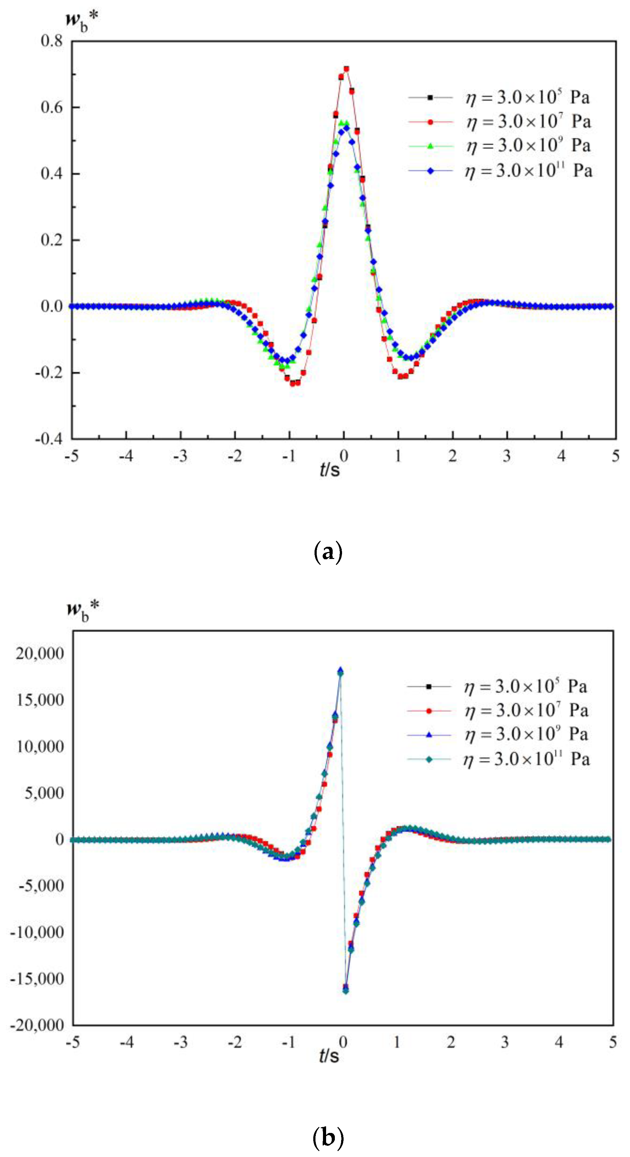 Applsci 13 10319 g012a