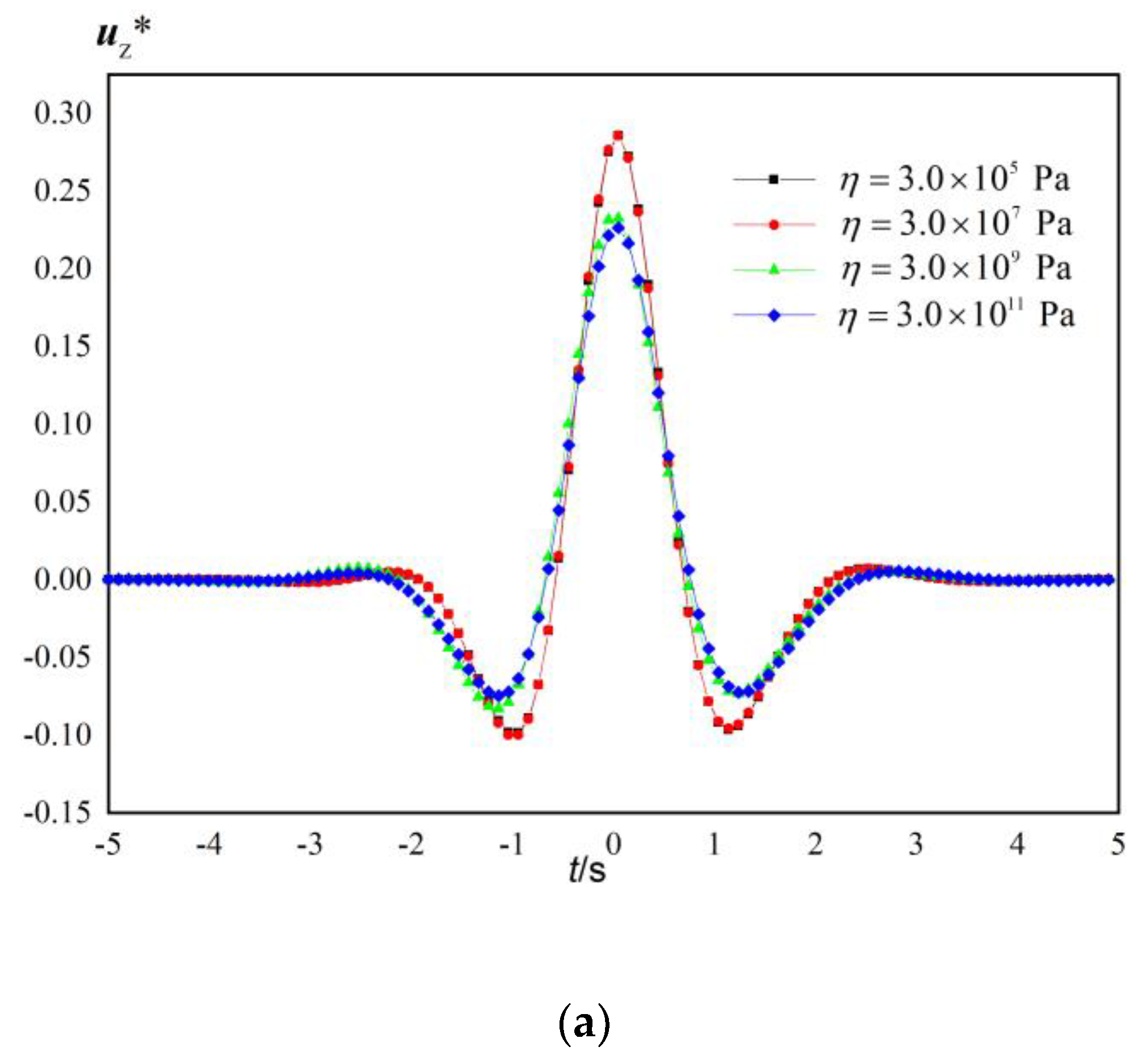Applsci 13 10319 g013a
