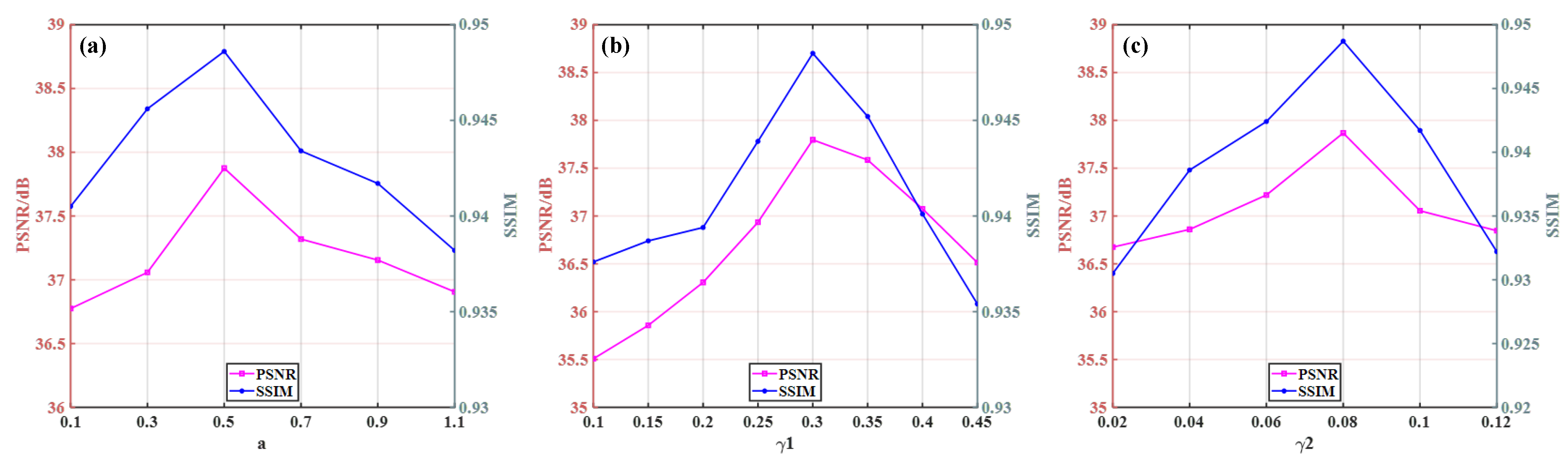 Applsci 13 10320 g008