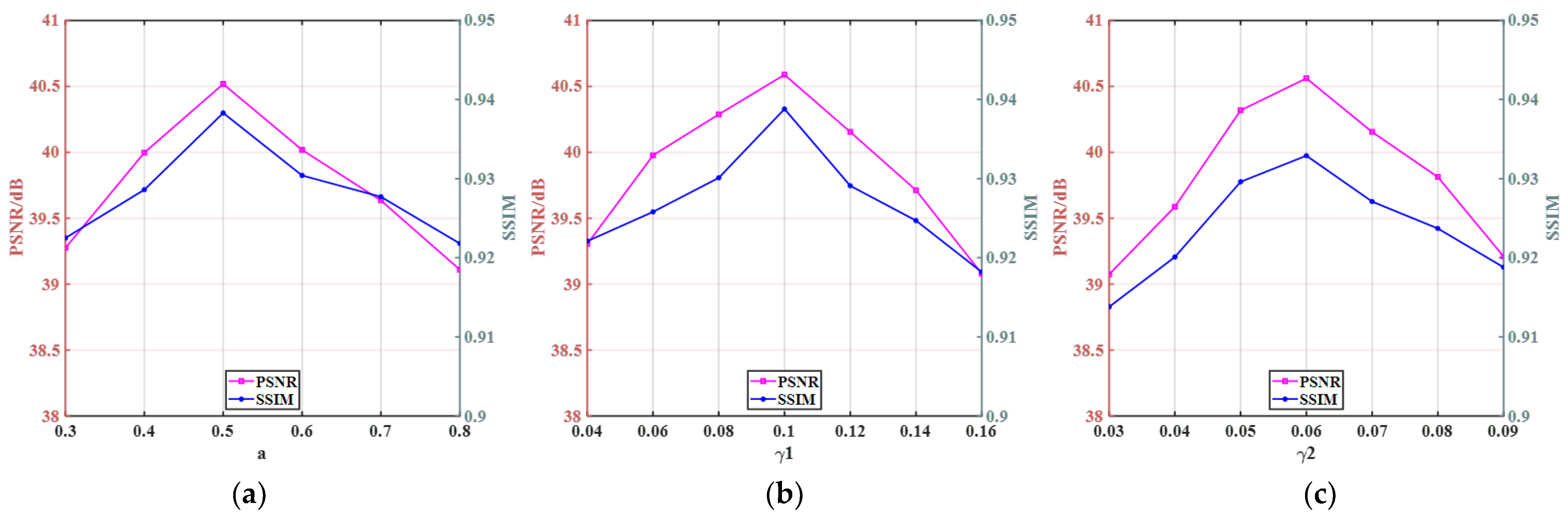 Applsci 13 10320 g016