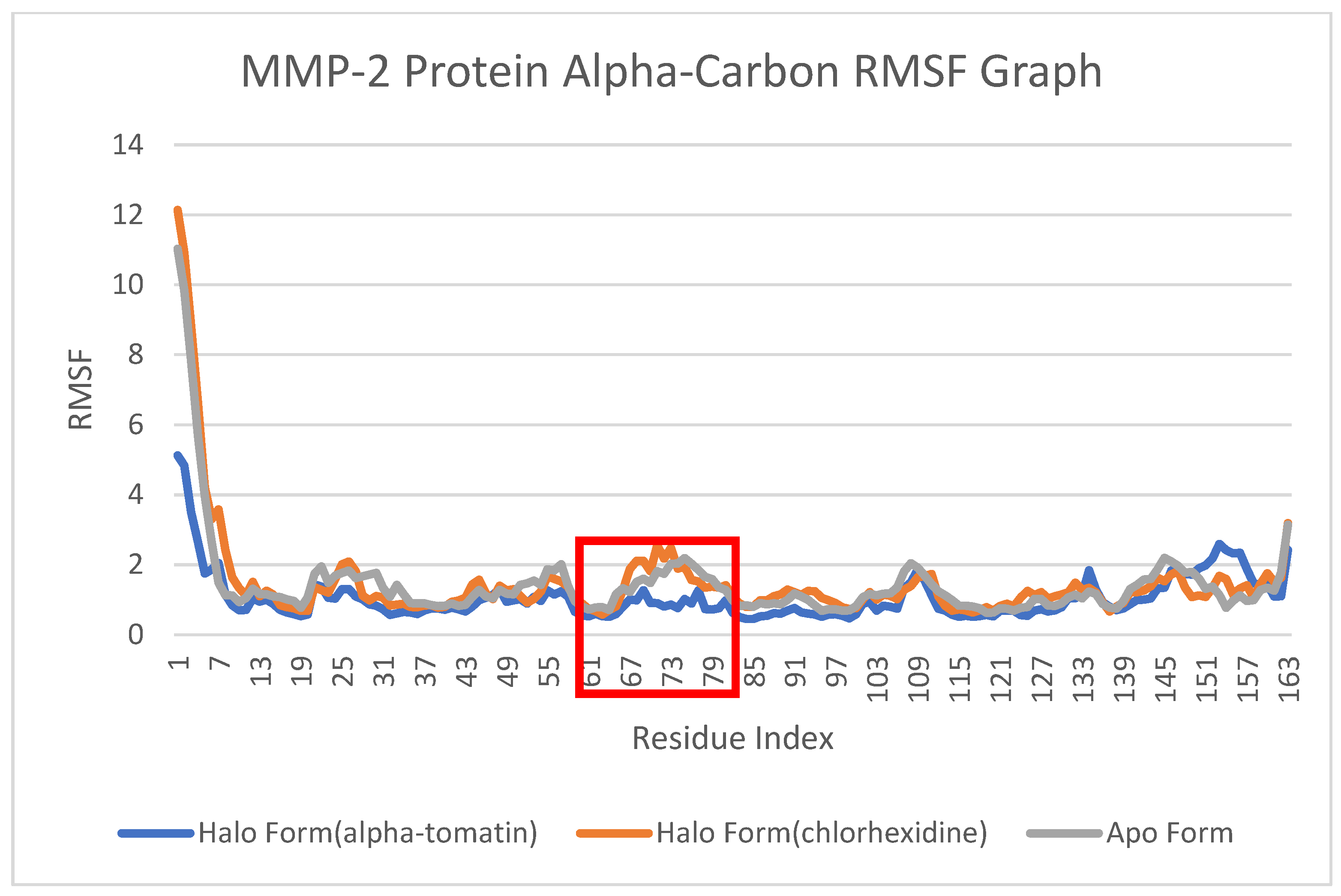 Applsci 13 10322 g009 Applsci 13 10322 g009