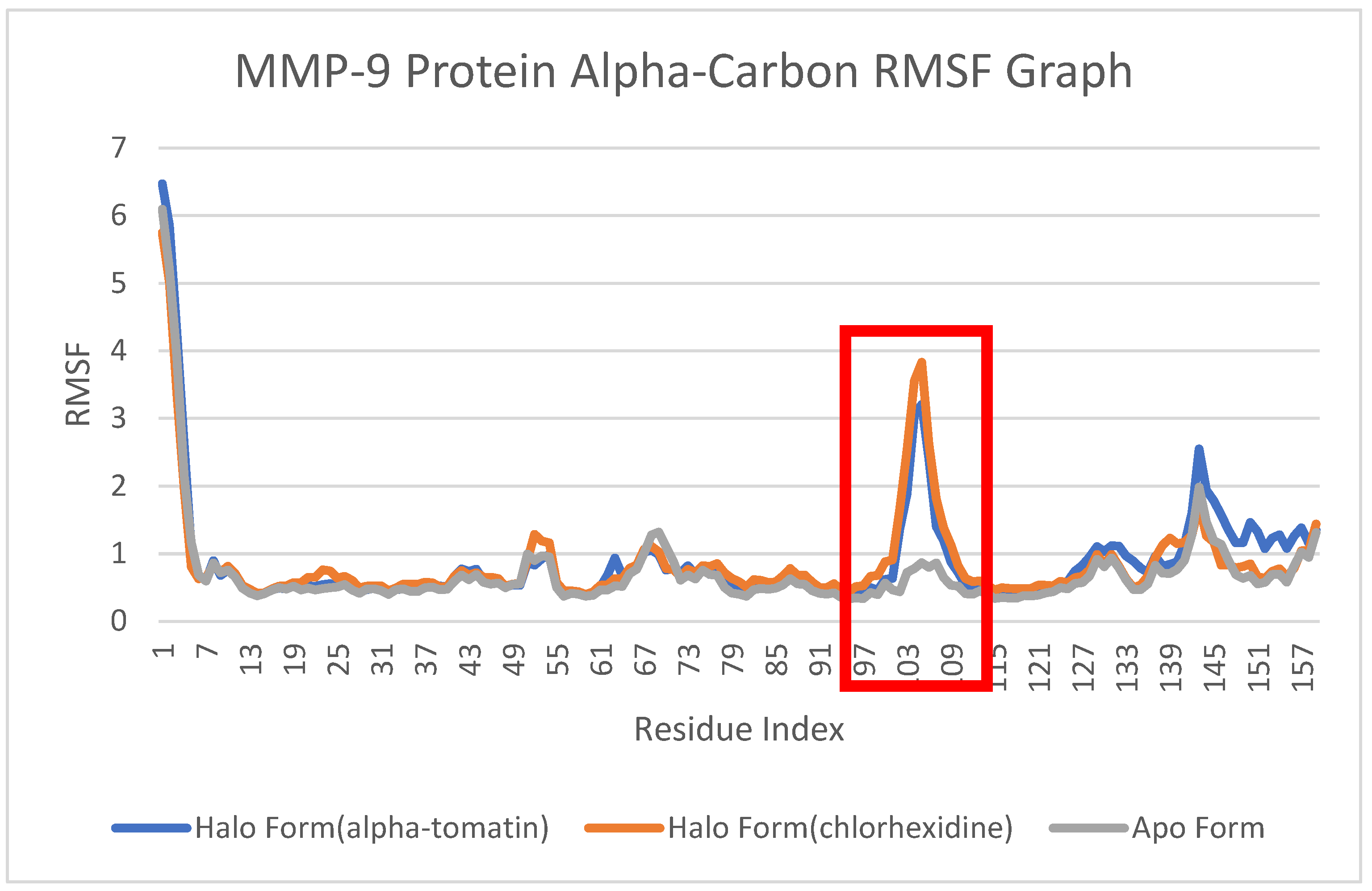 Applsci 13 10322 g011 Applsci 13 10322 g011