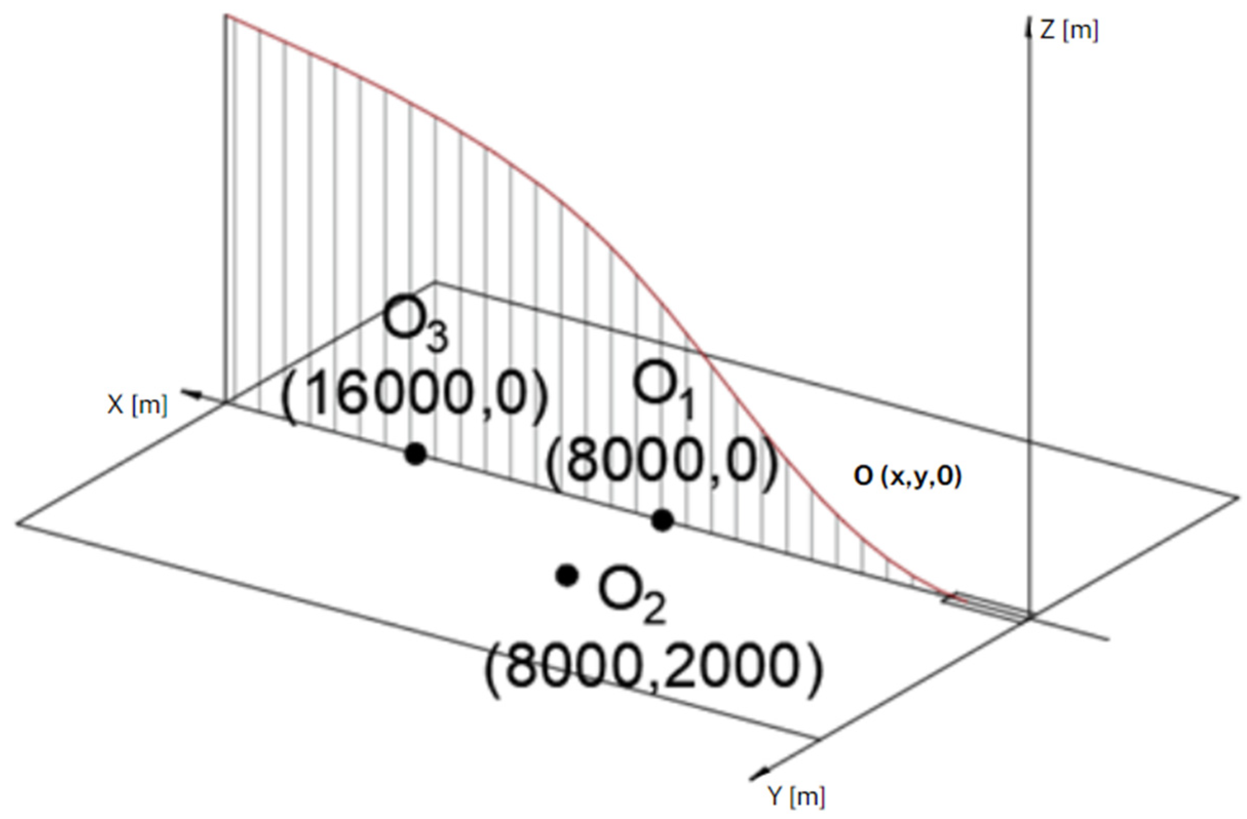 Applsci 13 10324 g005