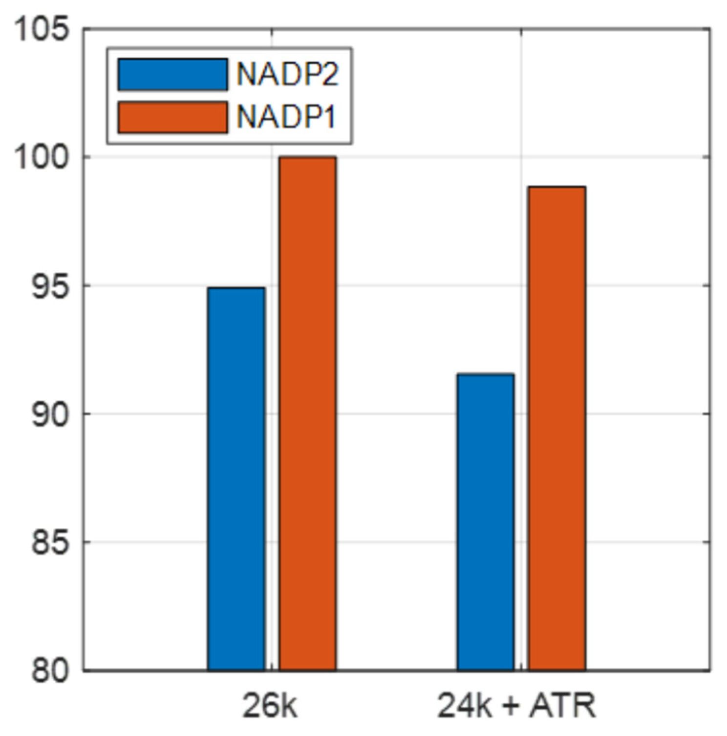 Applsci 13 10324 g008