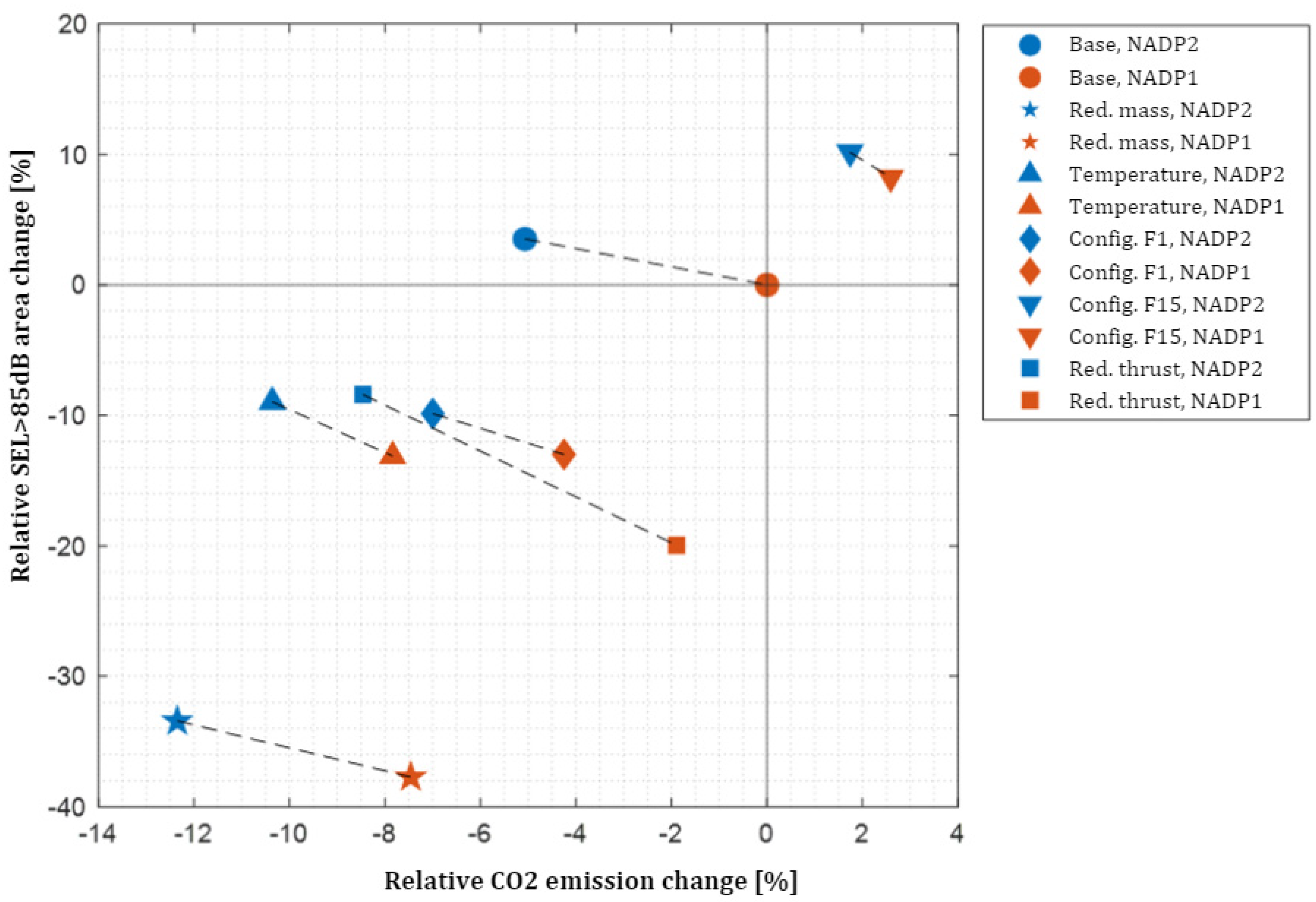 Applsci 13 10324 g009