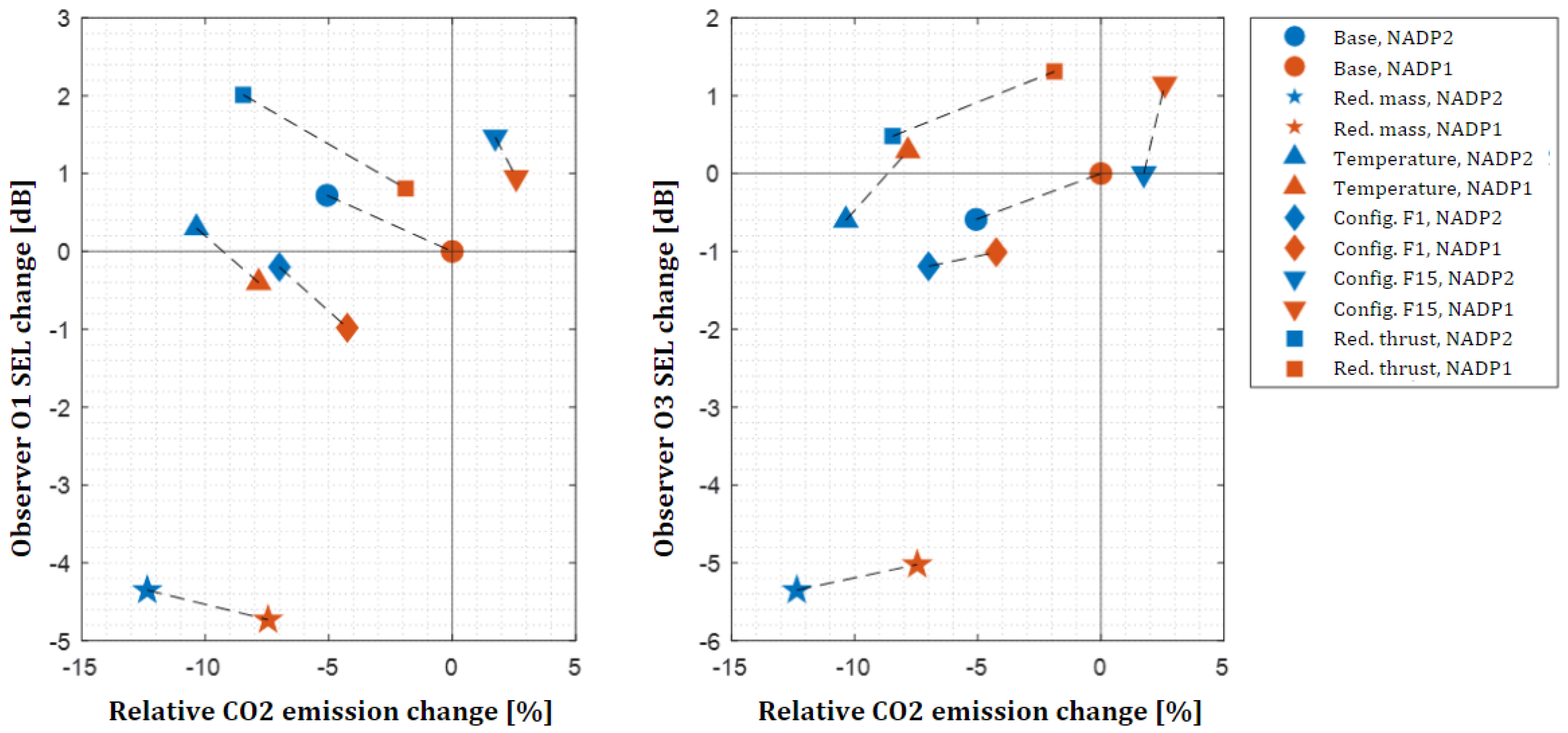Applsci 13 10324 g010