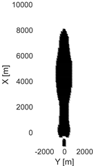 Applsci 13 10324 i001