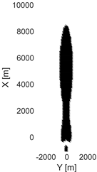 Applsci 13 10324 i002