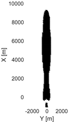 Applsci 13 10324 i004