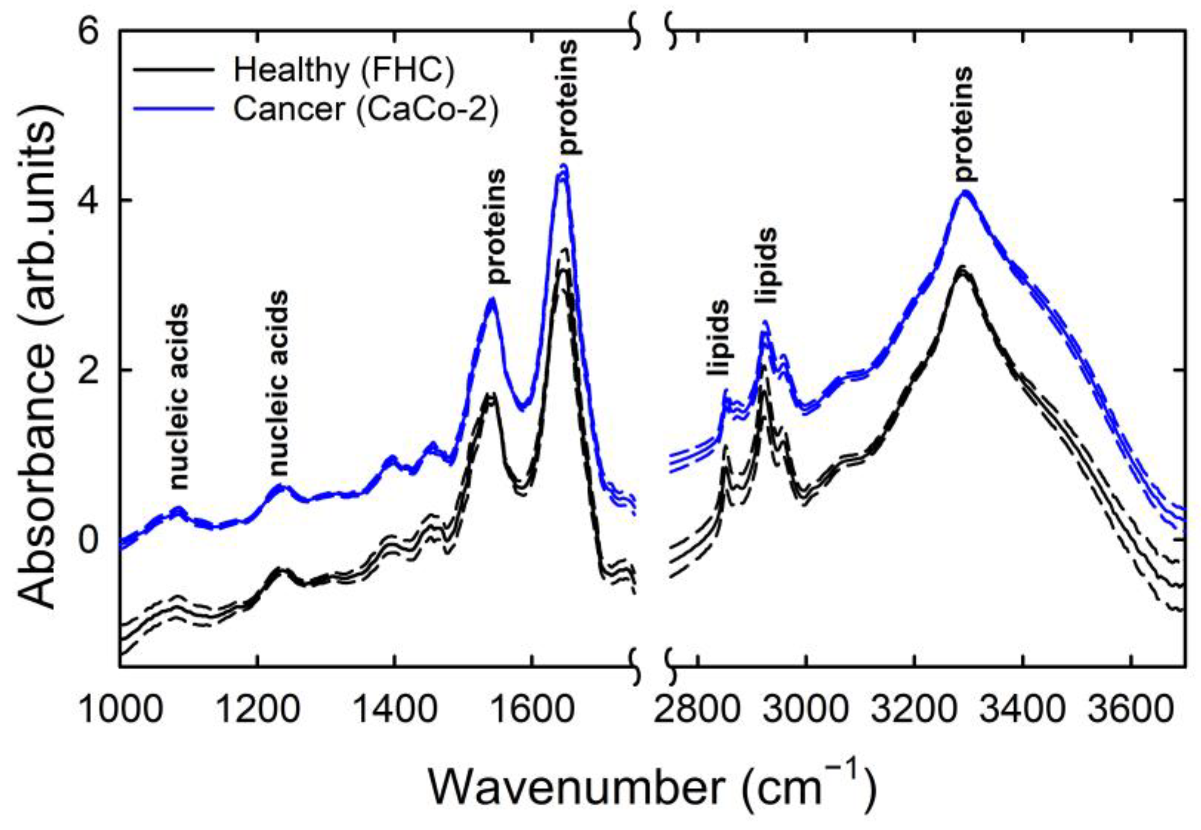 Applsci 13 10325 g001
