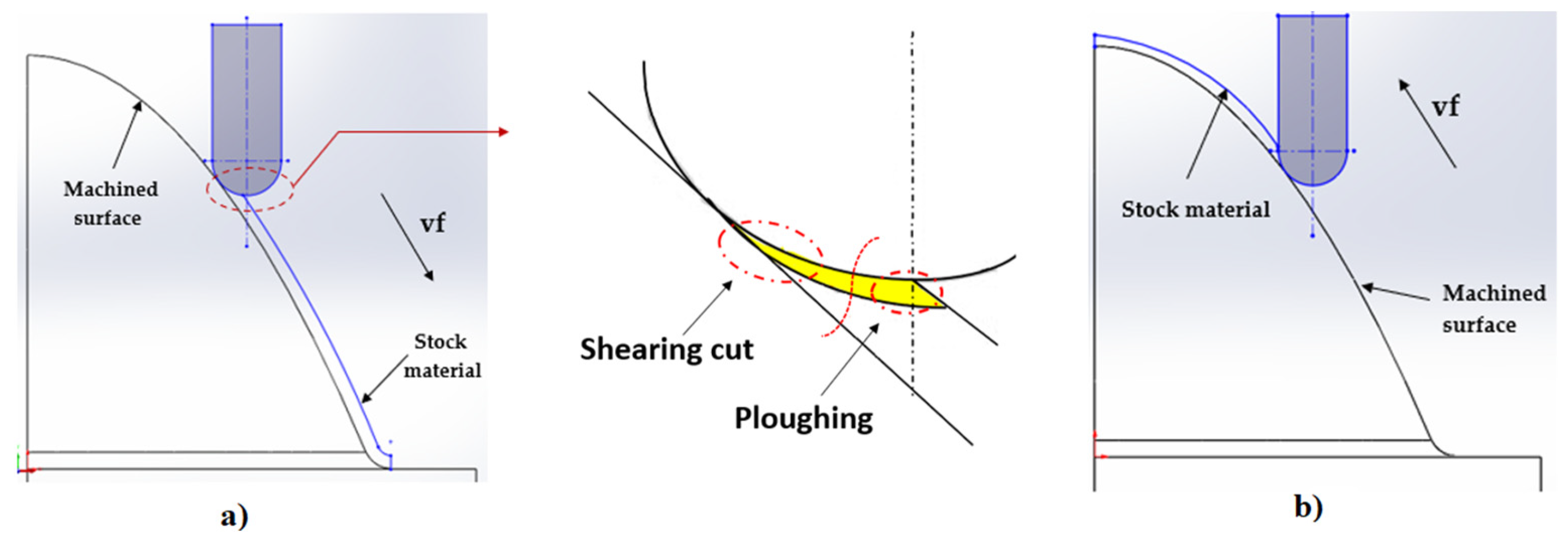 Applsci 13 10328 g001