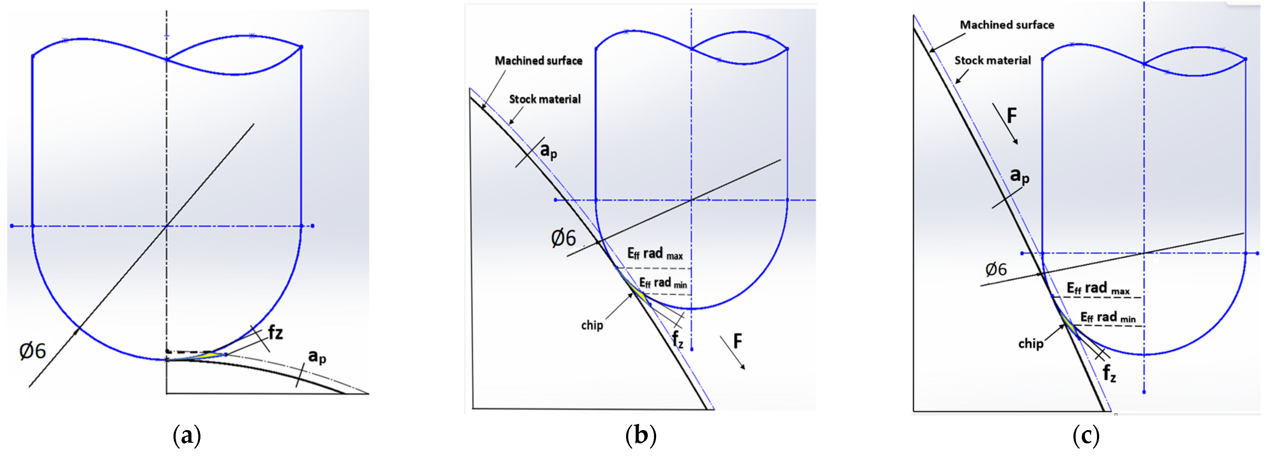 Applsci 13 10328 g002