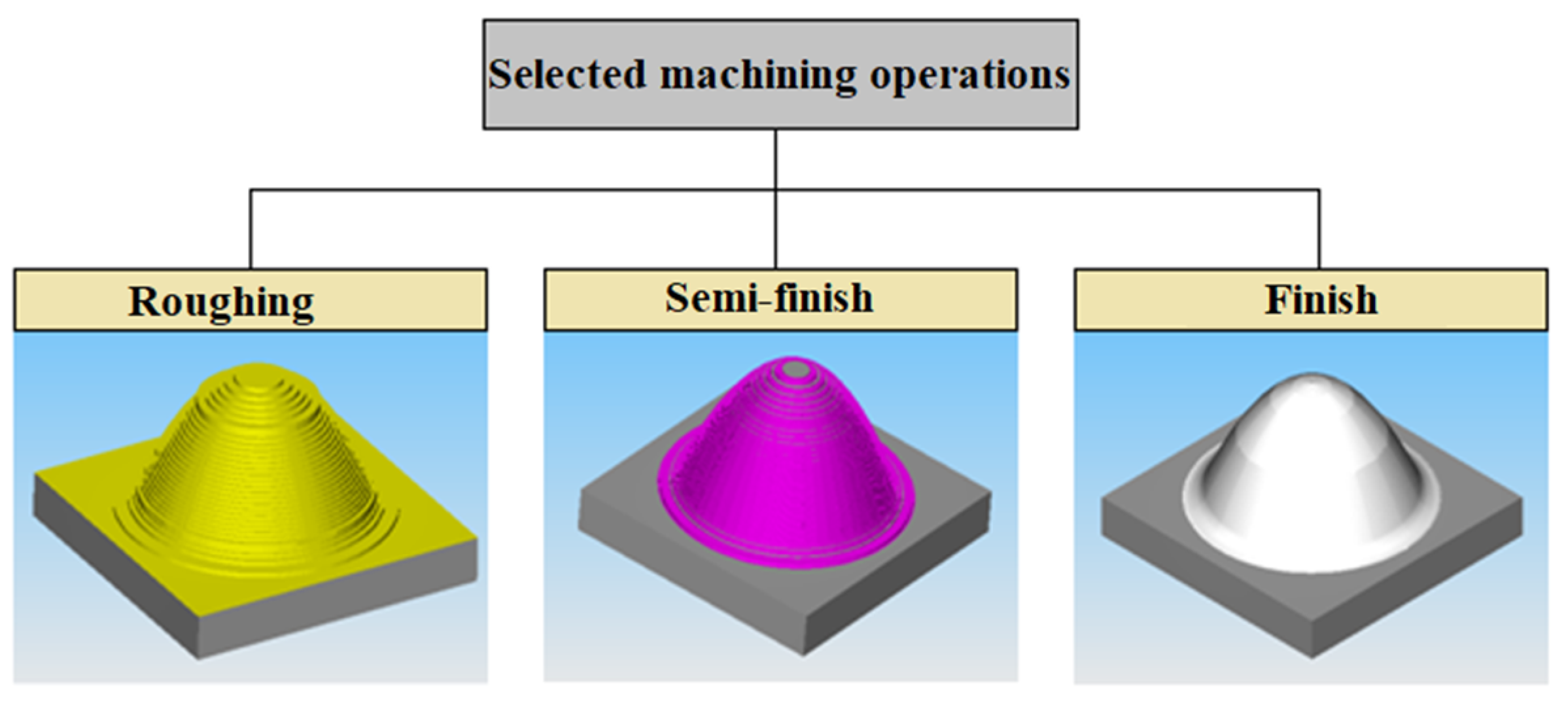 Applsci 13 10328 g005