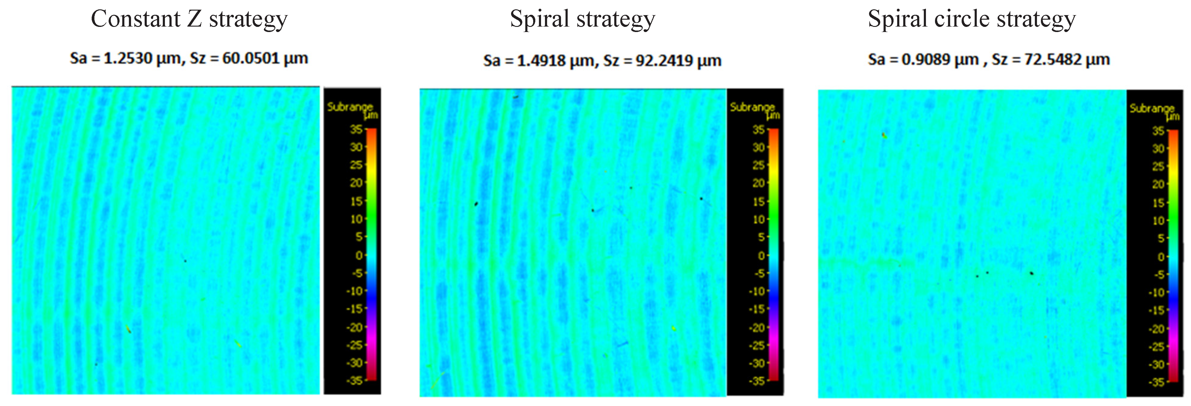 Applsci 13 10328 g025