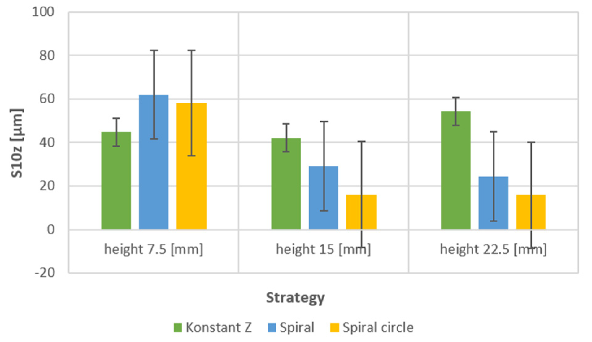 Applsci 13 10328 g030