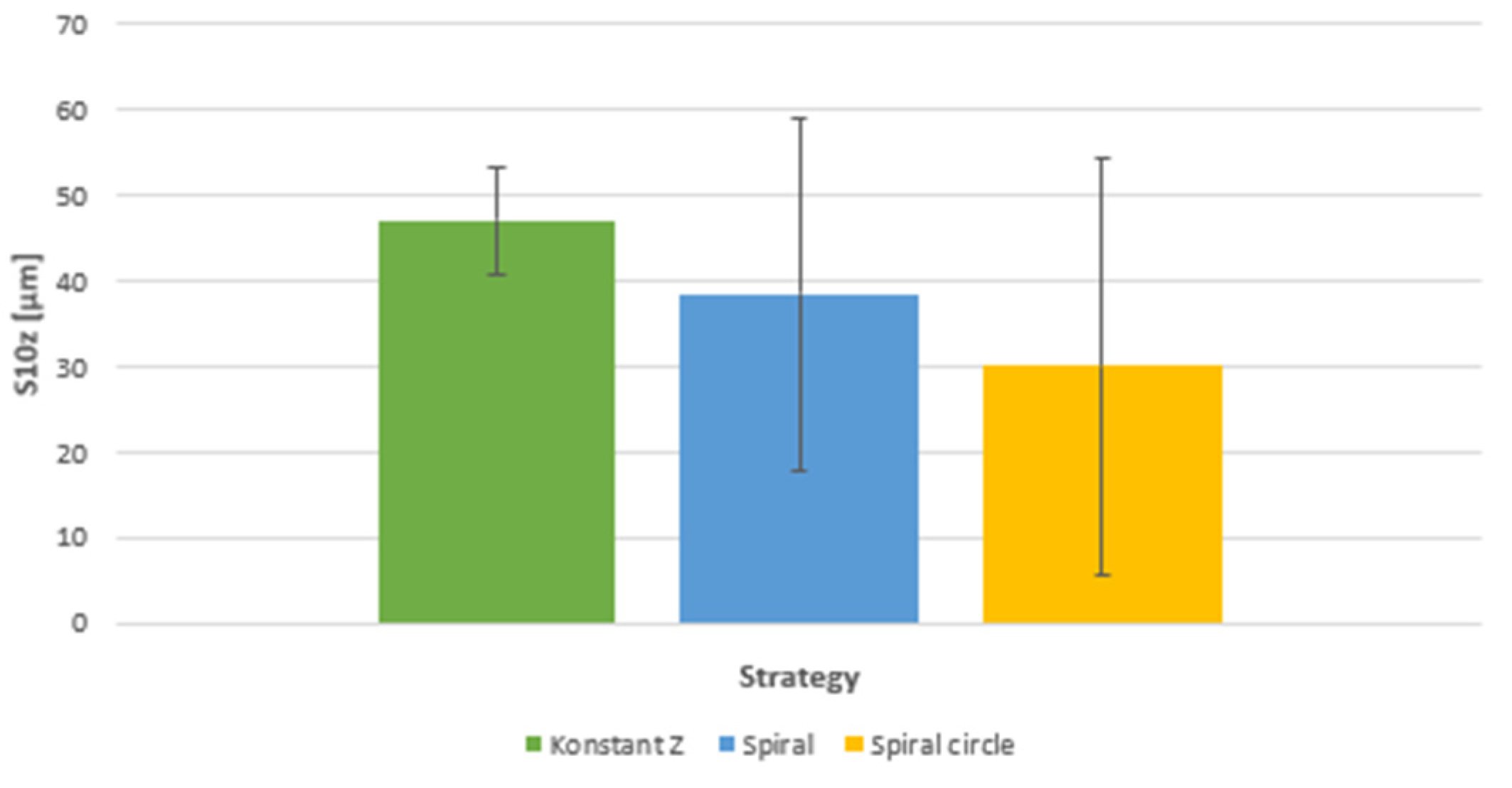 Applsci 13 10328 g031