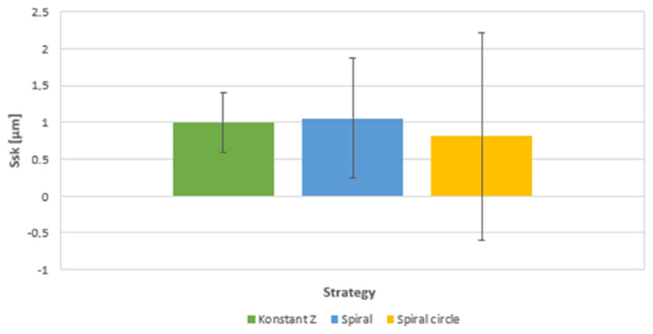 Applsci 13 10328 g032
