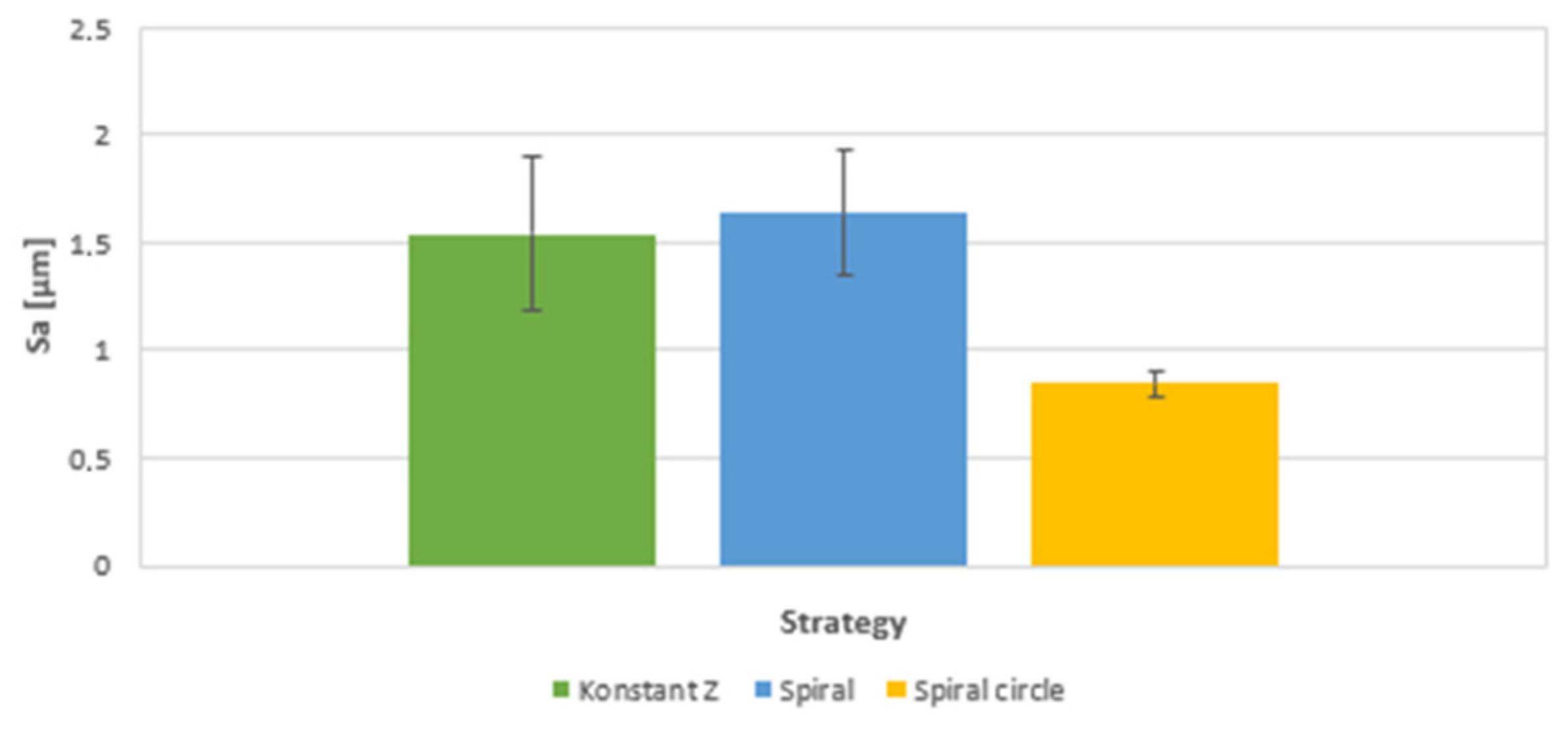 Applsci 13 10328 g033