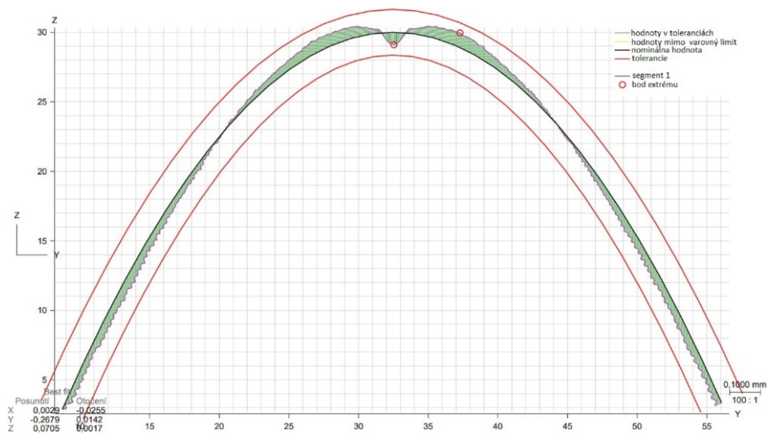 Applsci 13 10328 g035