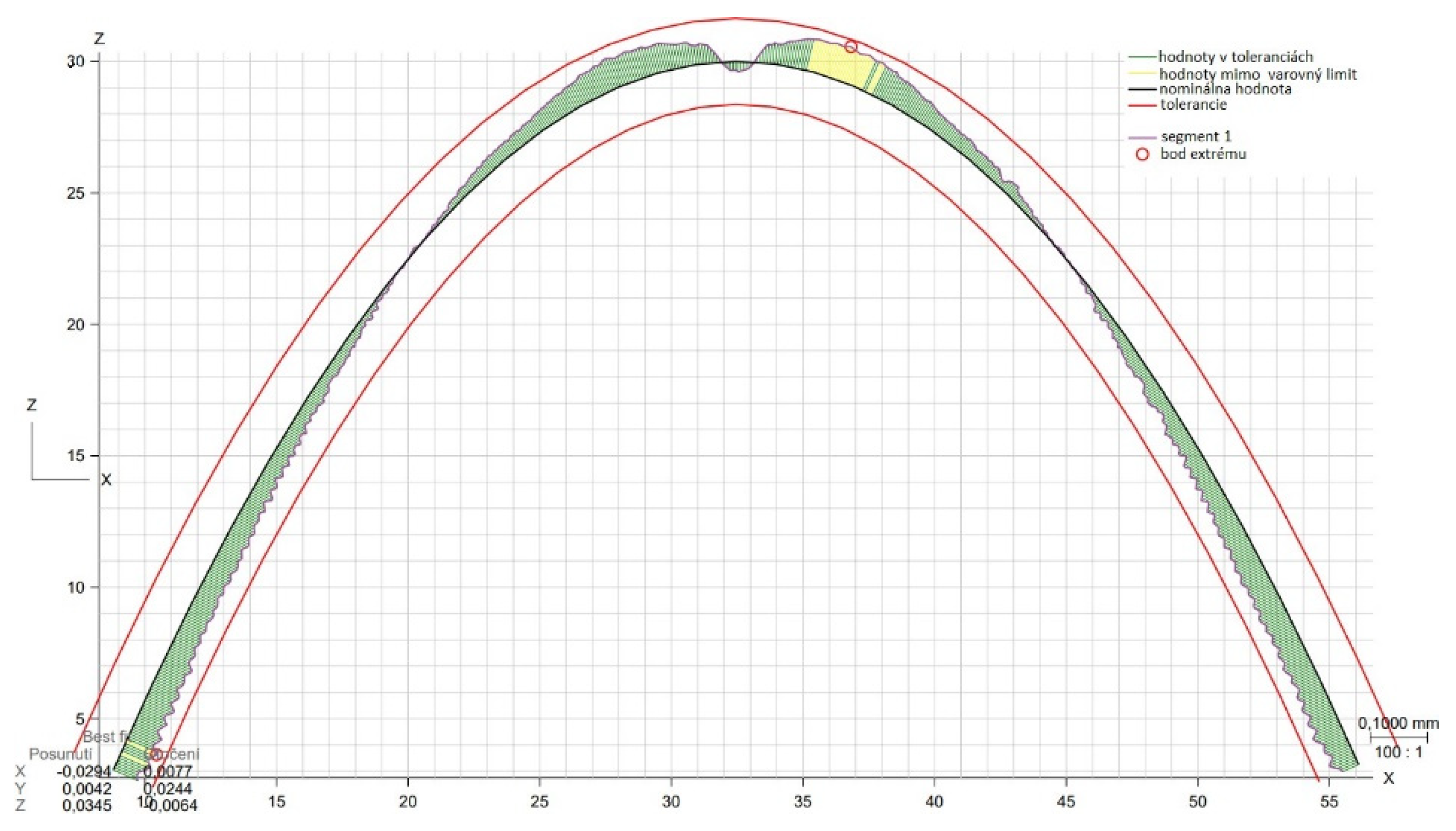 Applsci 13 10328 g036