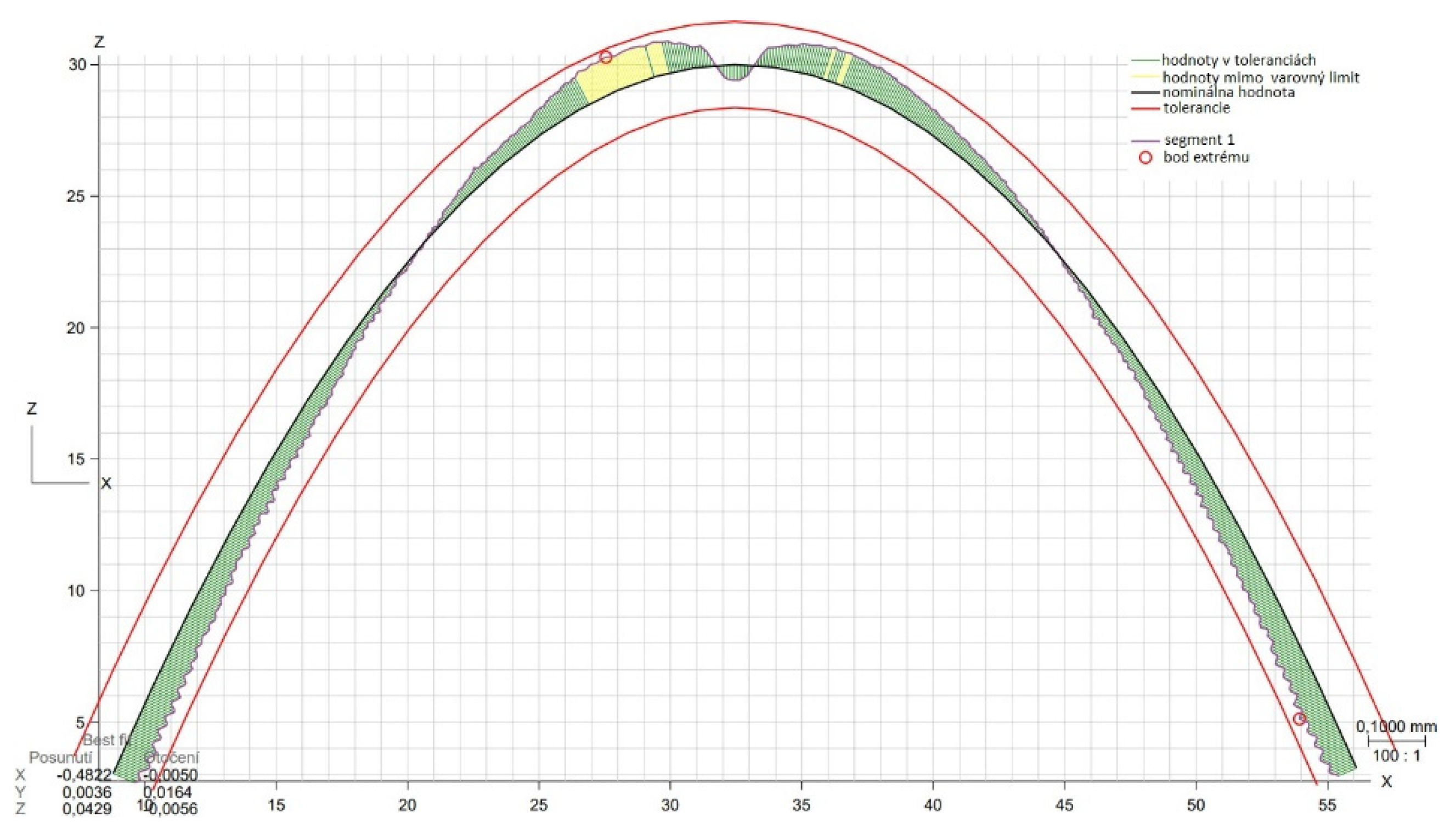 Applsci 13 10328 g038