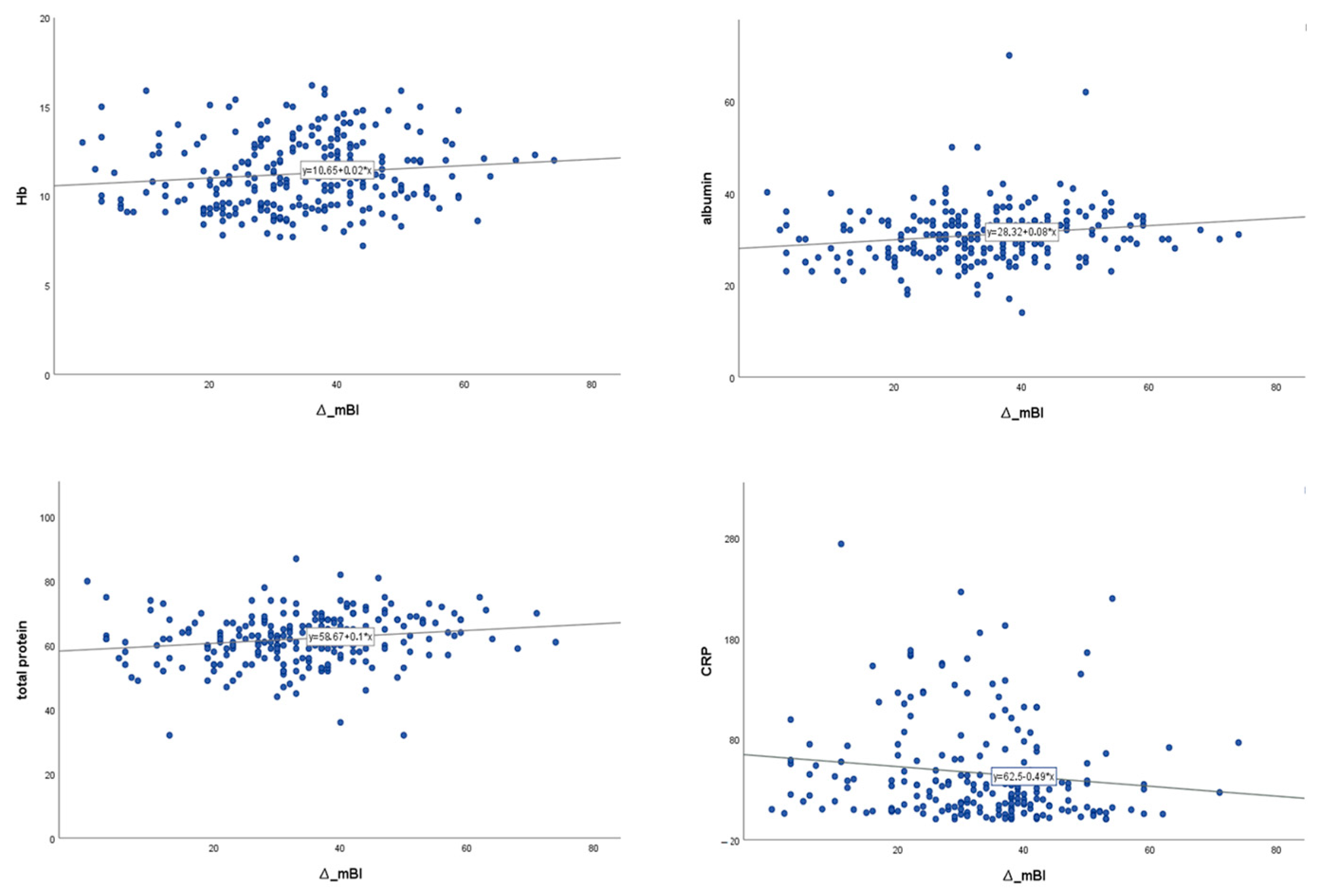 Applsci 13 10330 g002