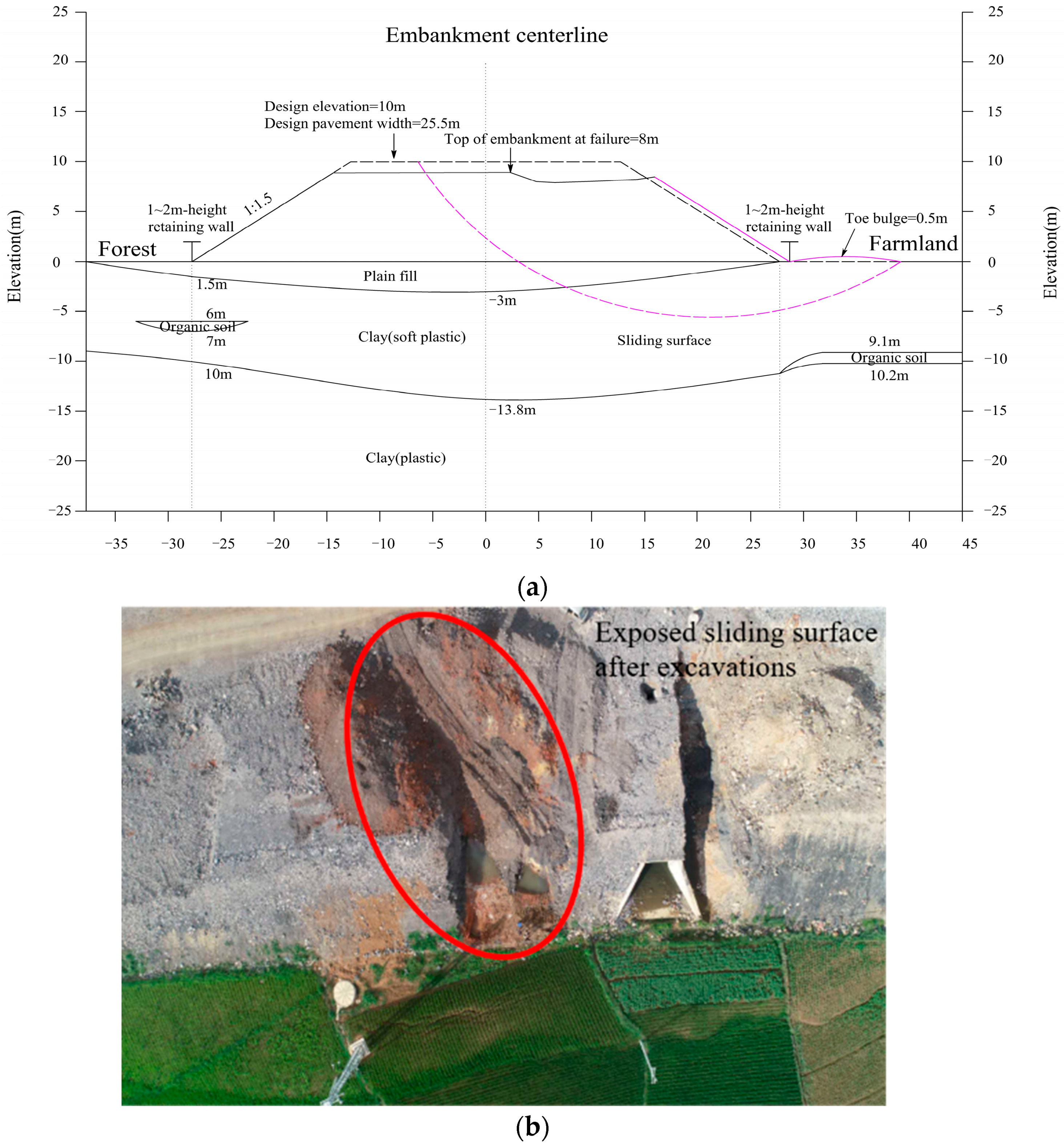 Applsci 13 10333 g003