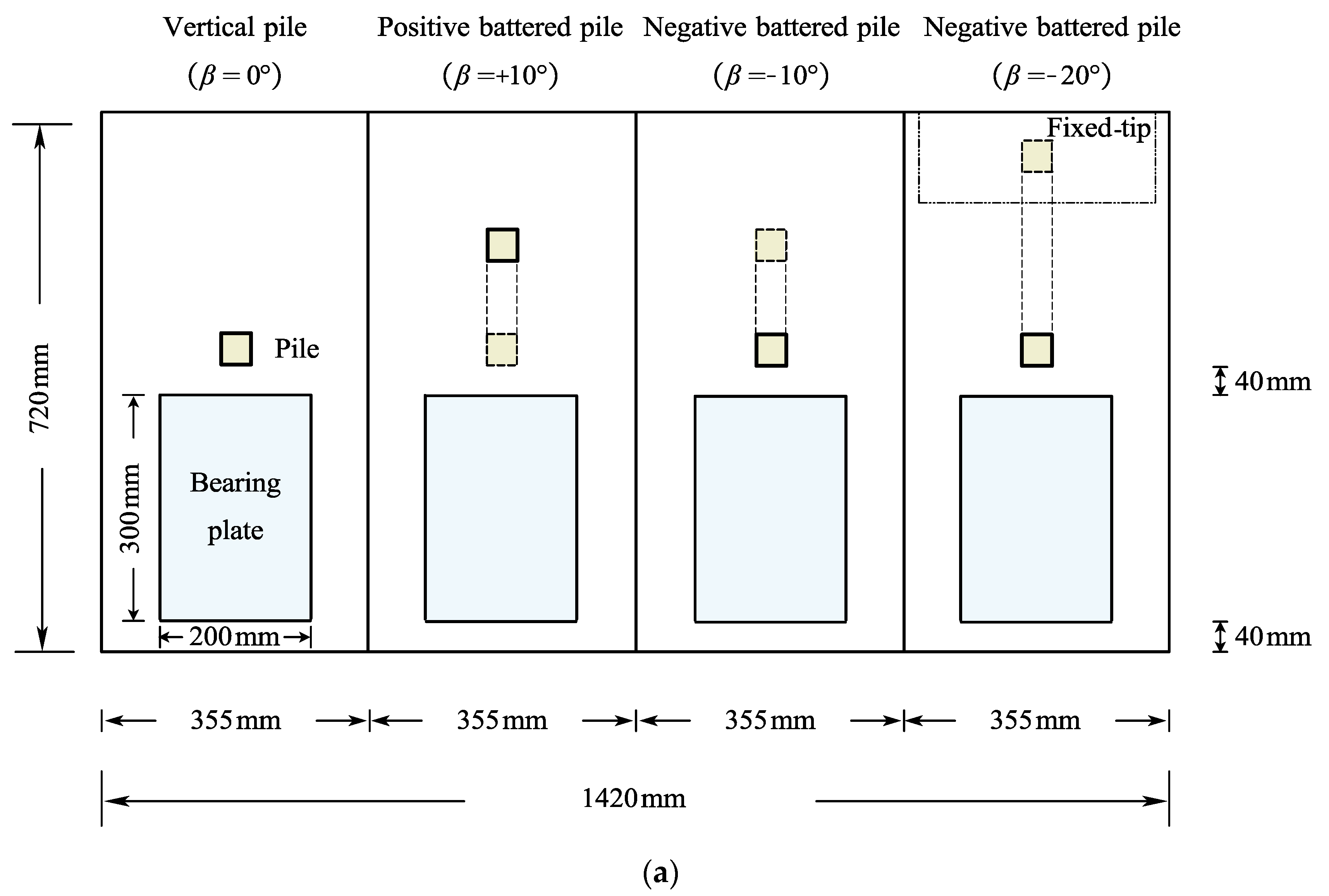 Applsci 13 10333 g005a