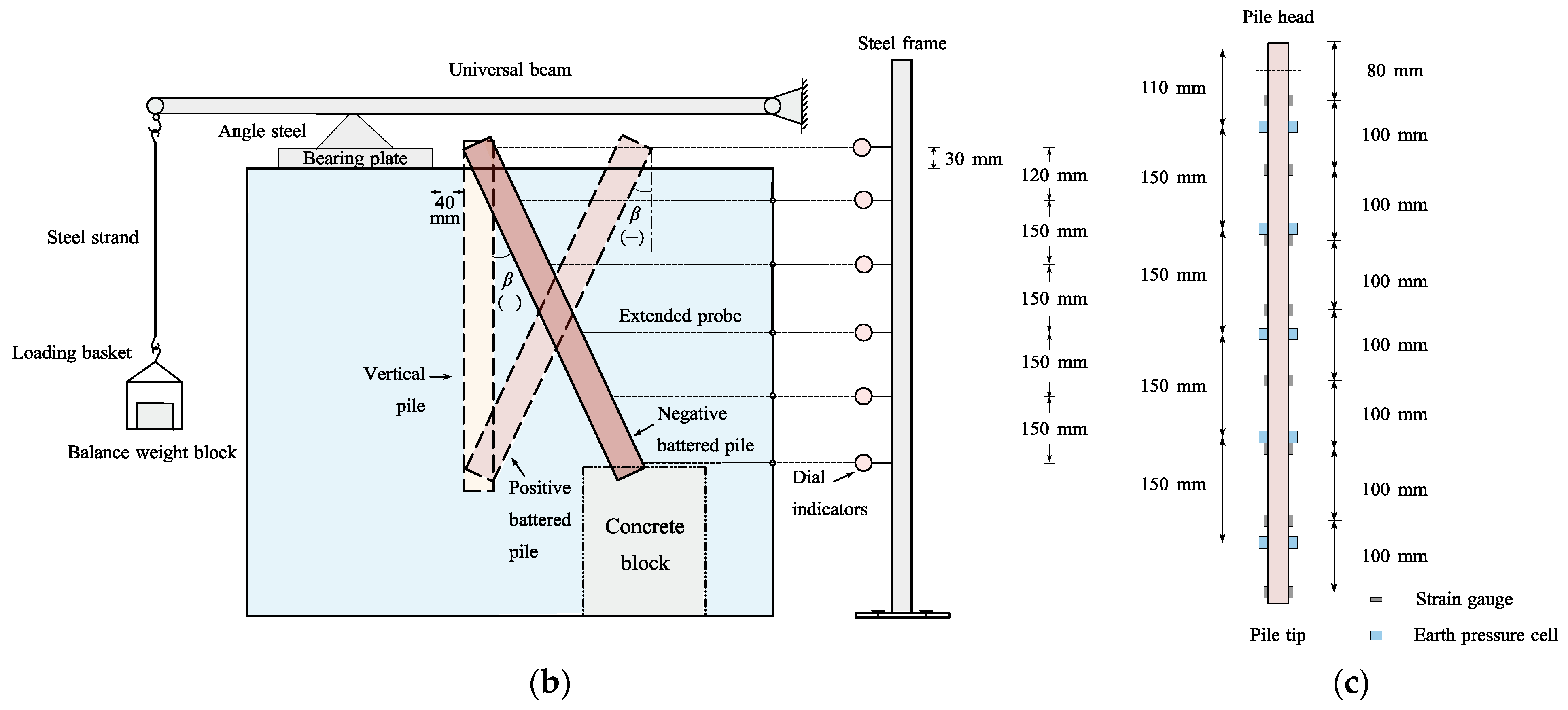 Applsci 13 10333 g005b