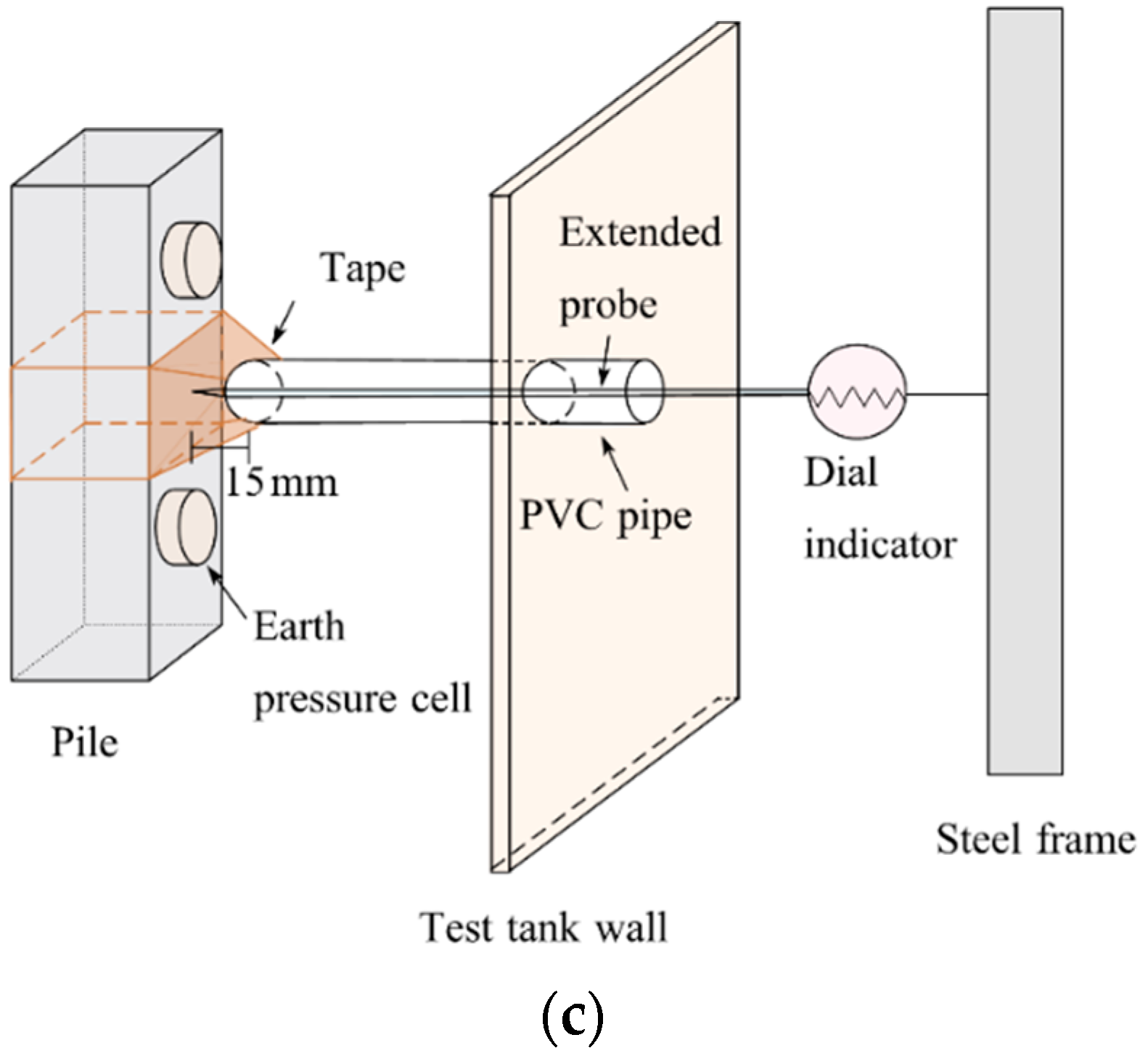 Applsci 13 10333 g008b