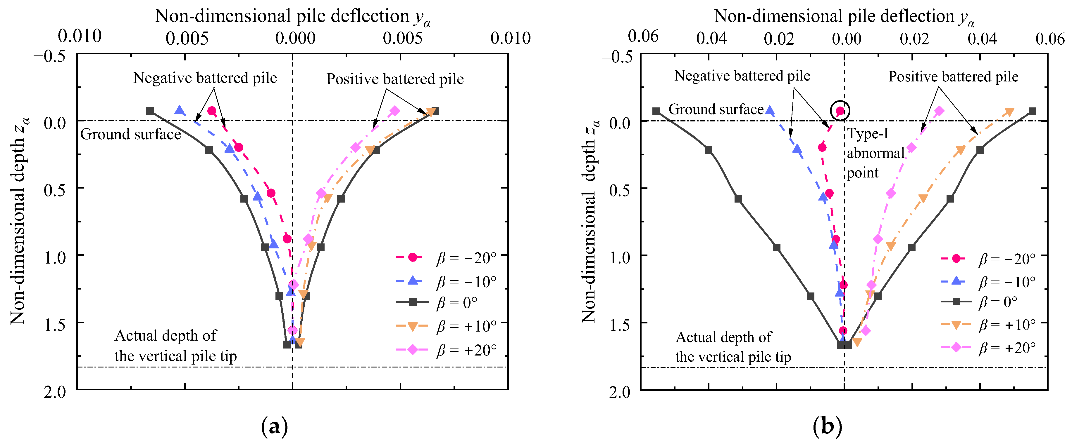 Applsci 13 10333 g010