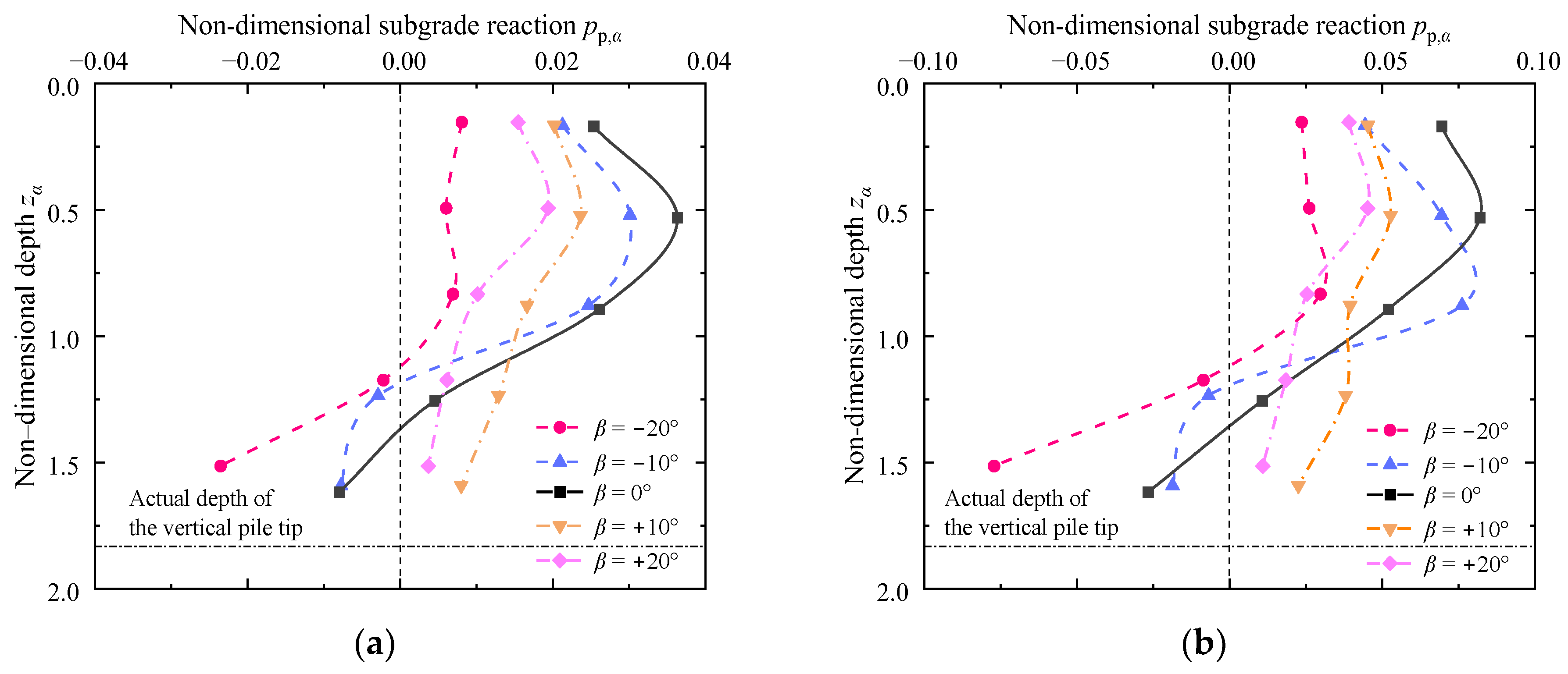 Applsci 13 10333 g013