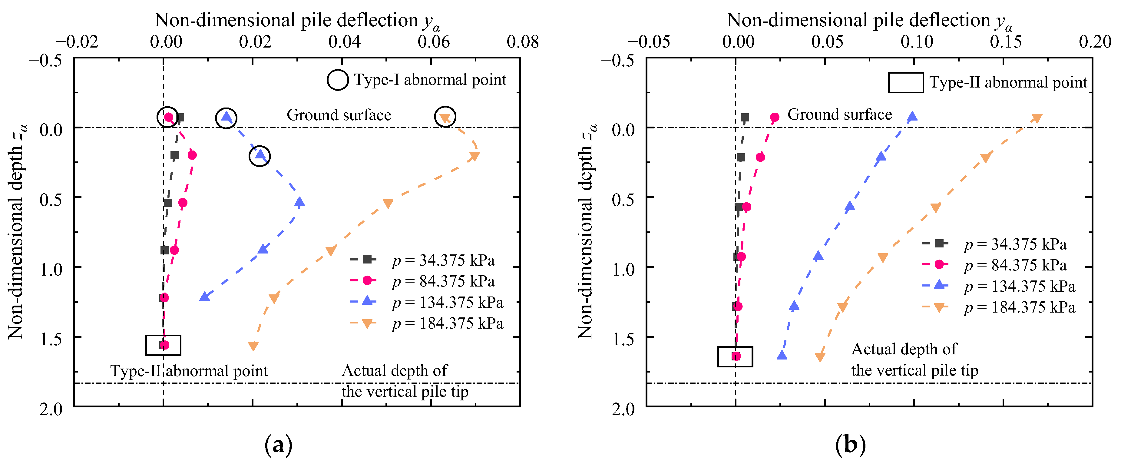 Applsci 13 10333 g014