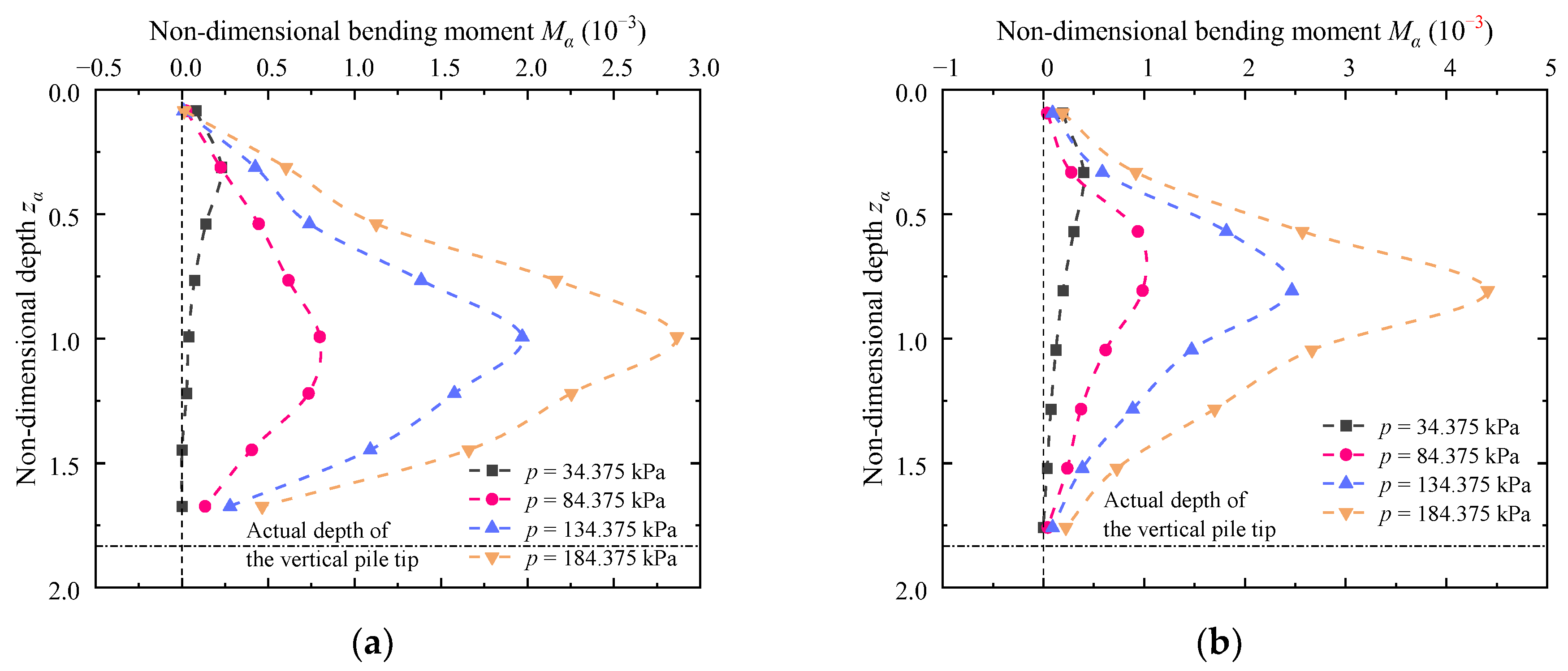 Applsci 13 10333 g015