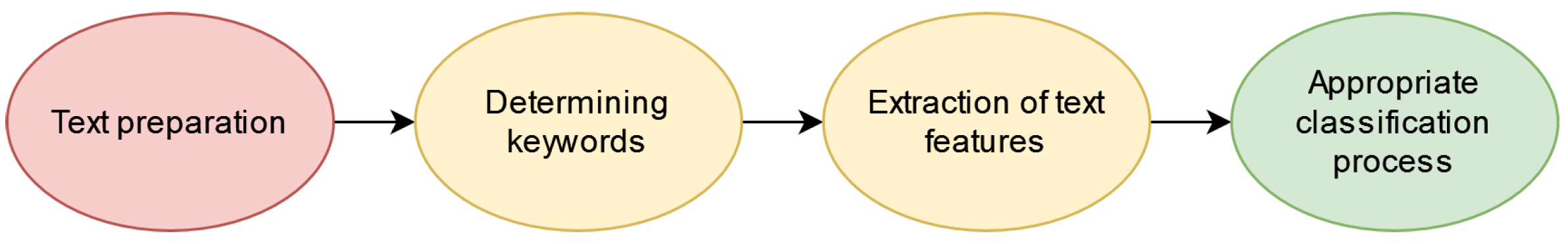 Applsci 13 10334 g002