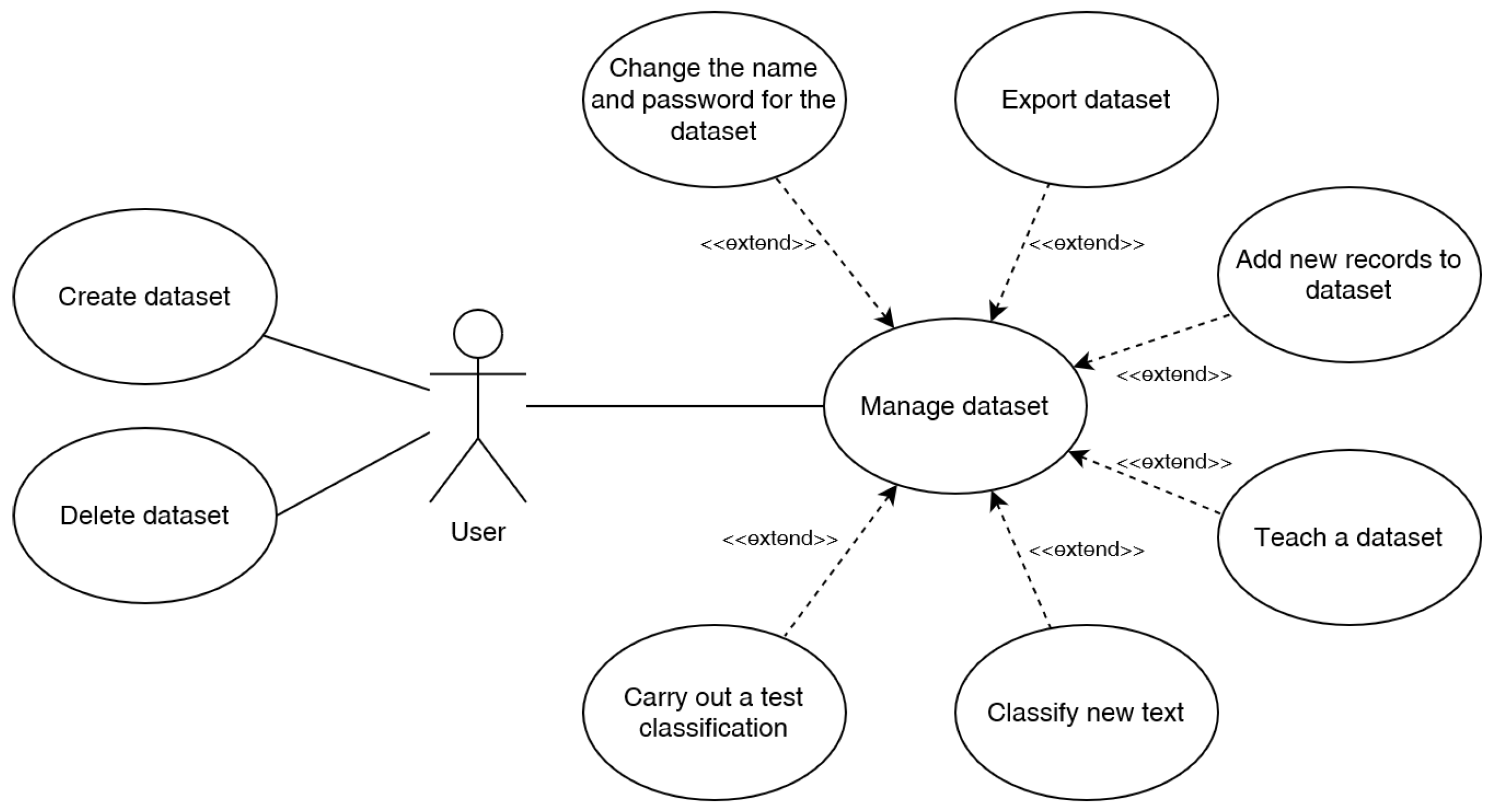 Applsci 13 10334 g003