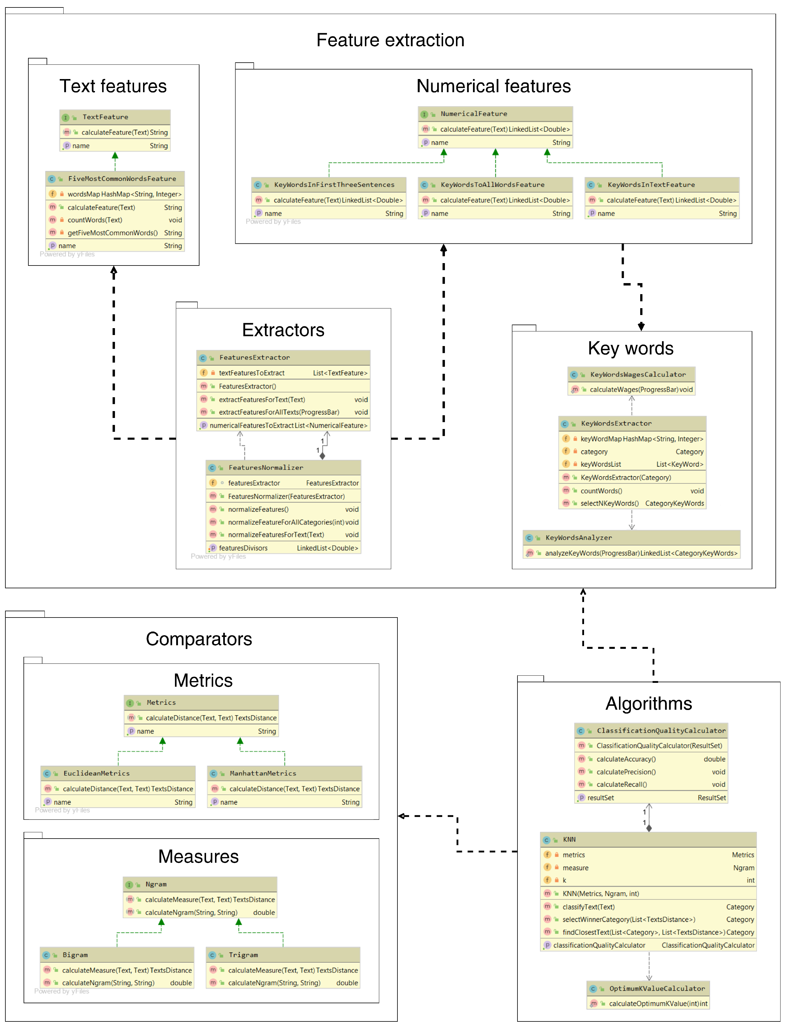 Applsci 13 10334 g005